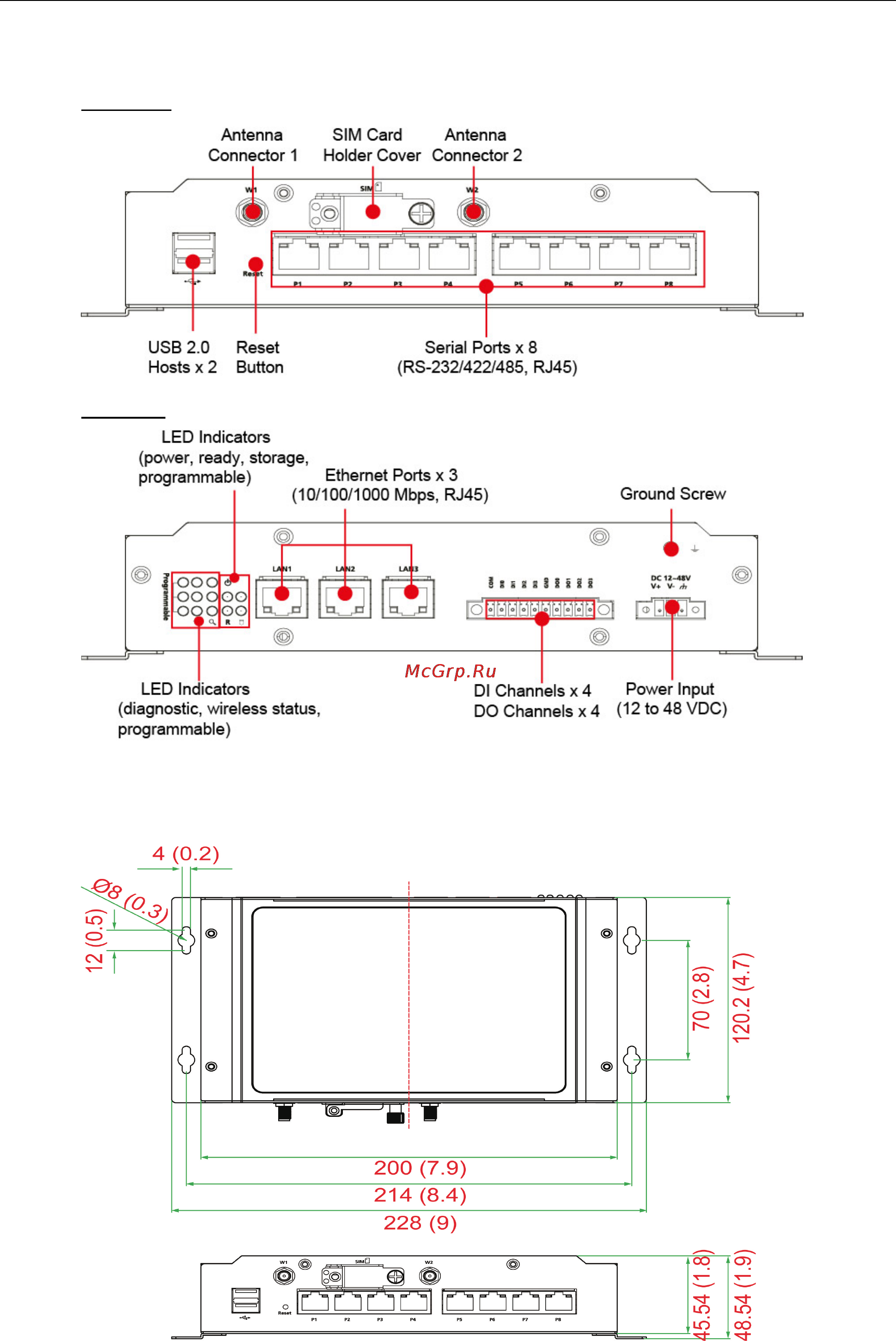 Moxa UC-8410A-LX [9/28] Uc 8410a hardware appearance and dimensions
