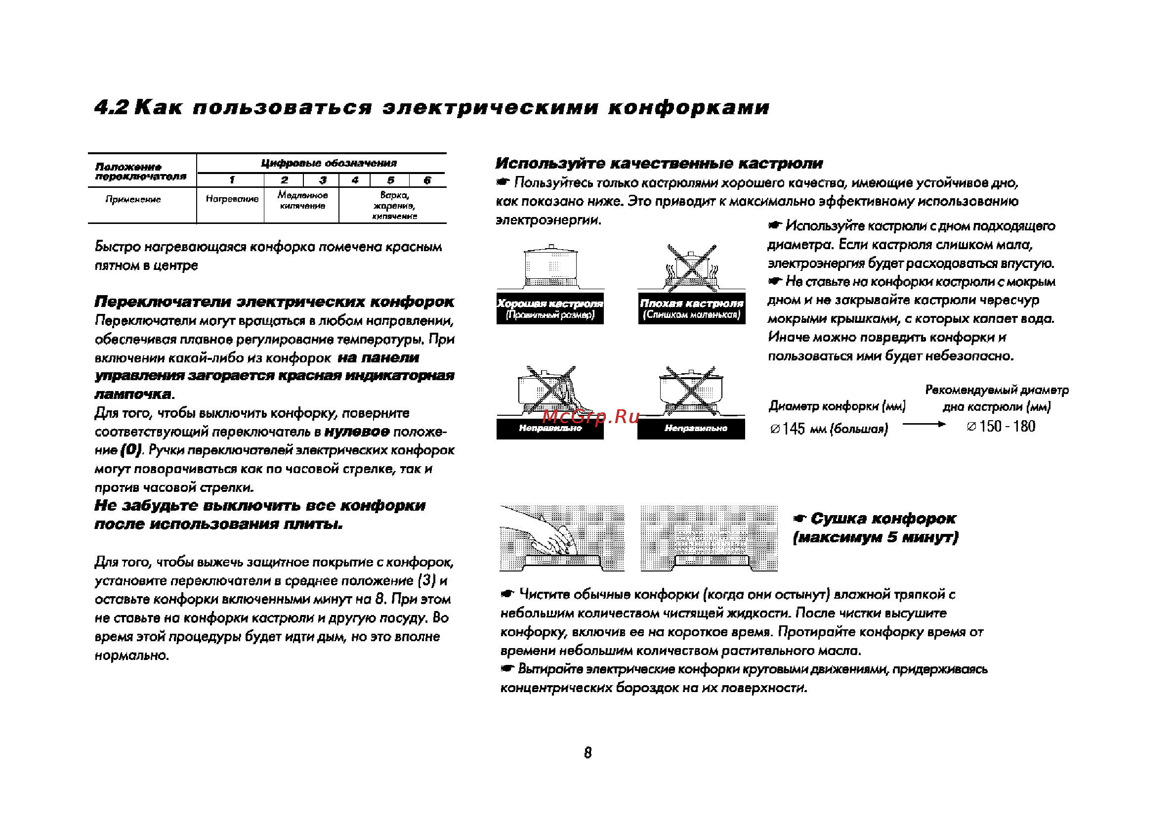 Candy CCG 6102 SW [9/23] Как пользоваться электрическими конфорками