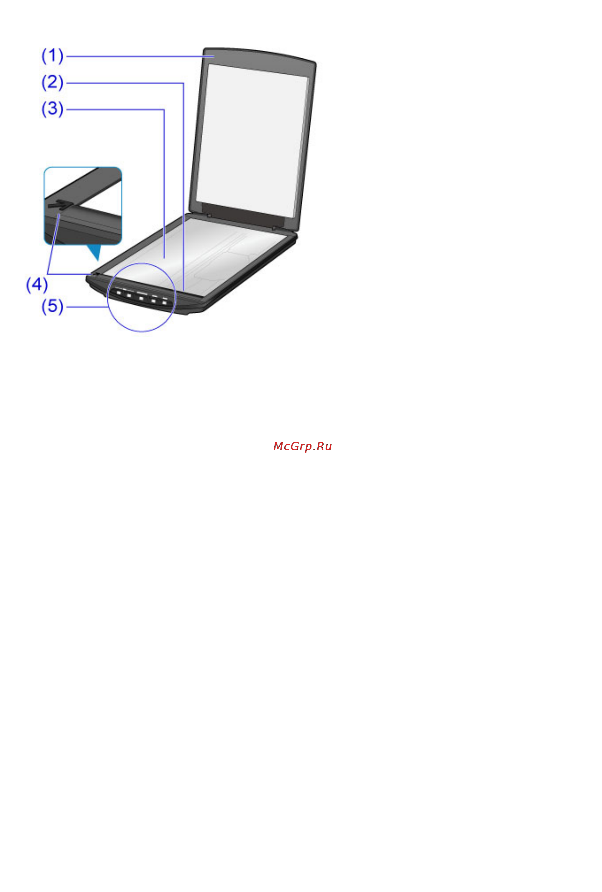 Canon CanoScan LiDE 220 [25/284] Основные компоненты