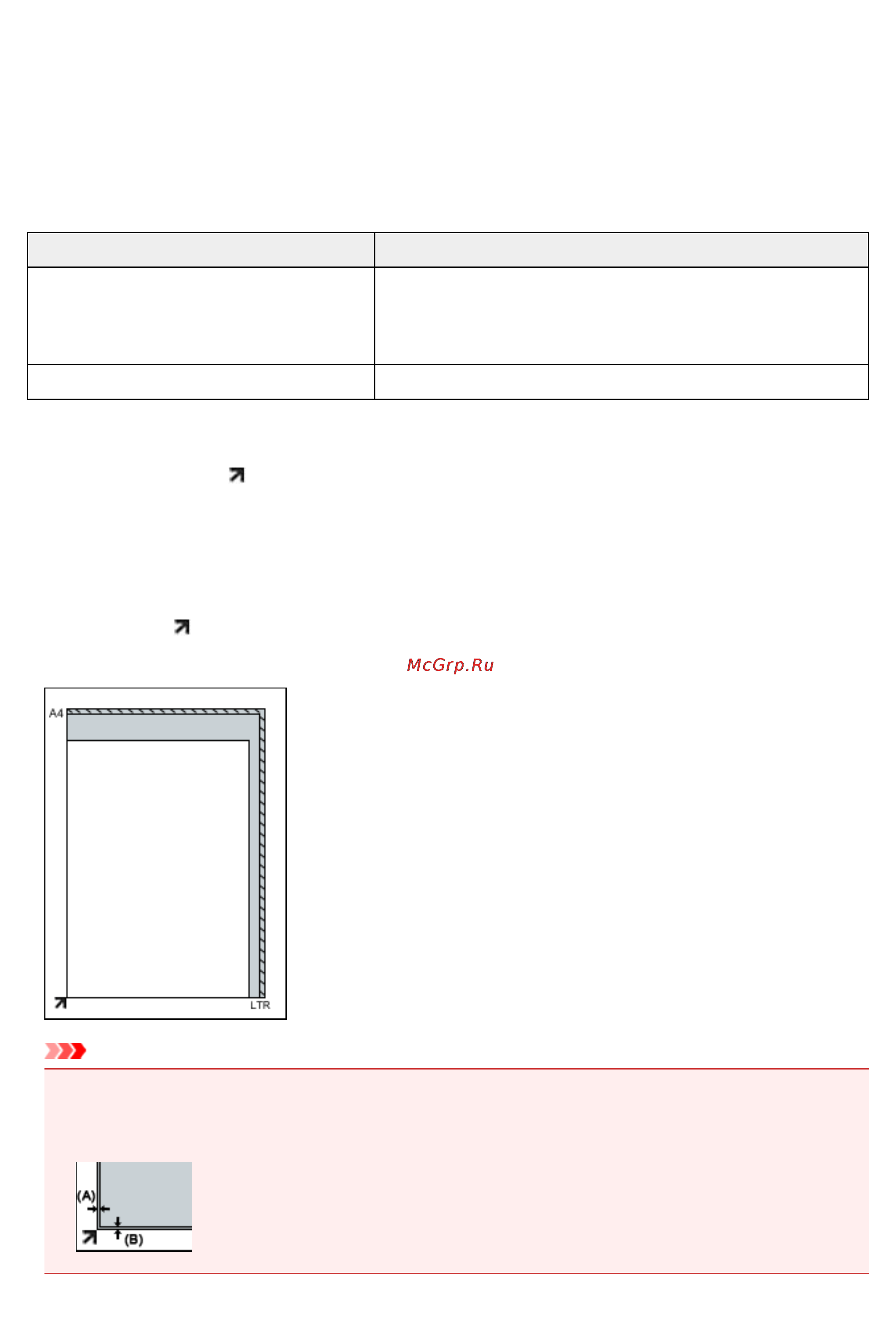 Canon CanoScan LiDE 220 [31/284] Исходные документы доступные для размещения и порядок их установки