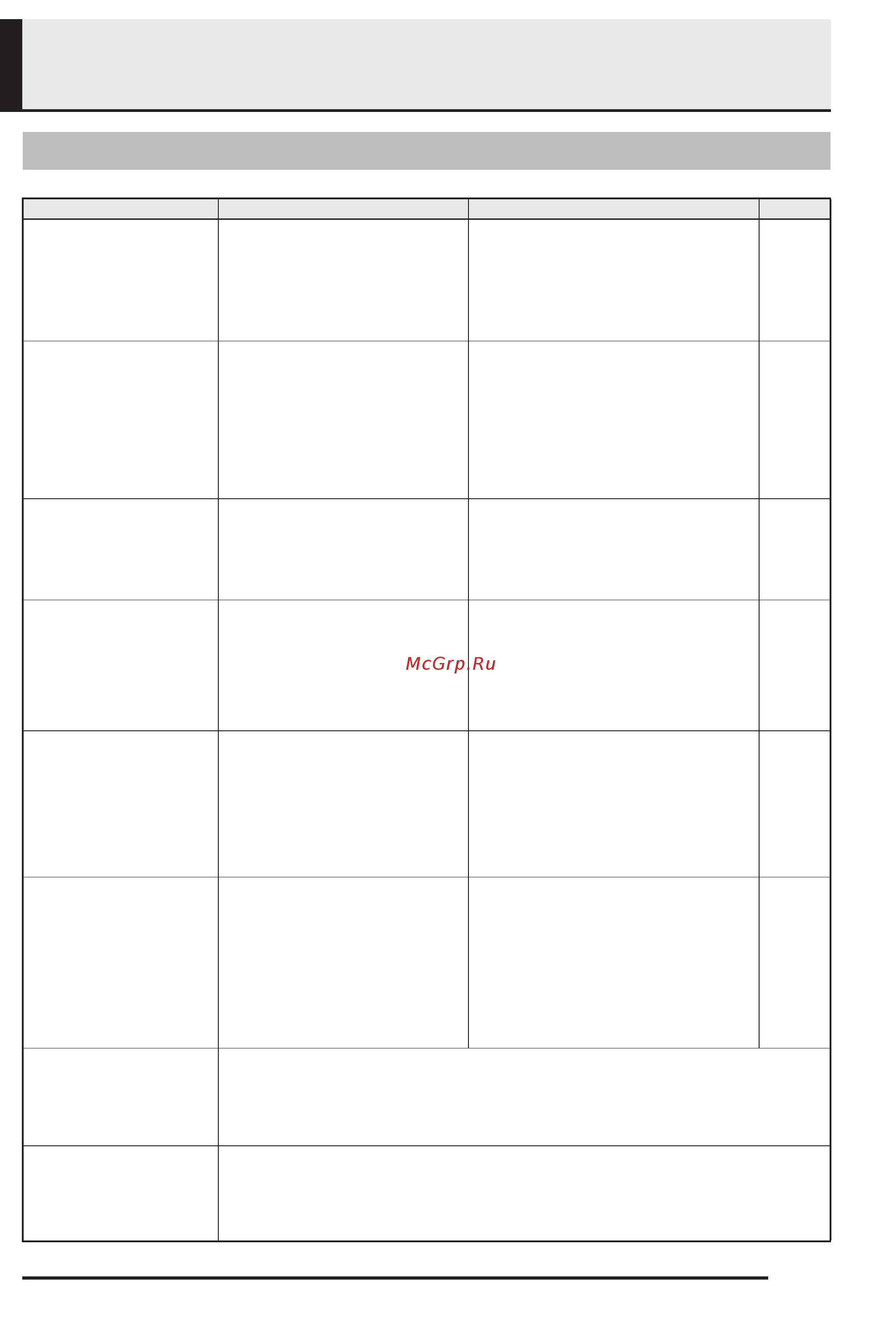 Casio PX-760BN Brown [43/50] Справочная информация
