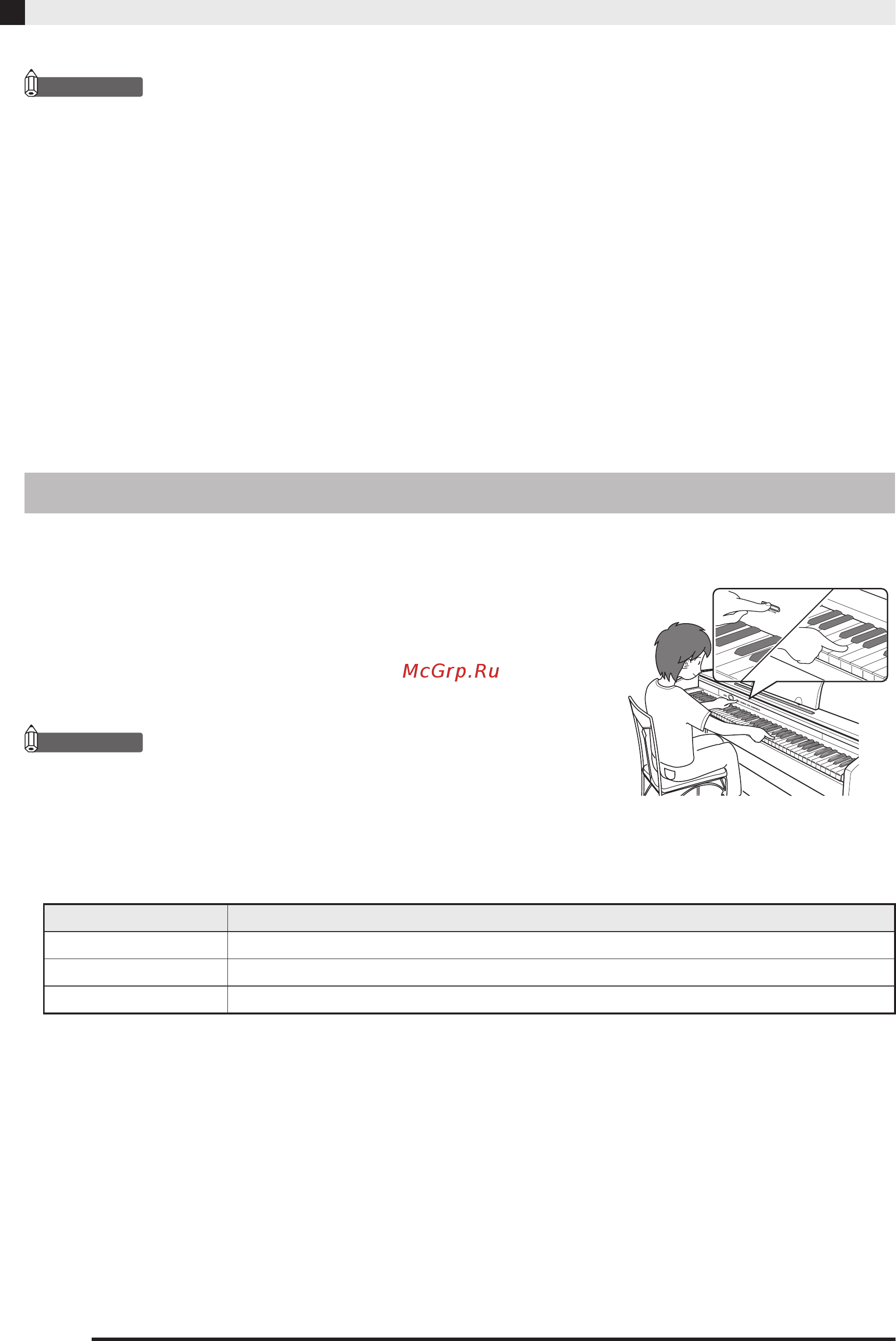 Casio PX-760 White [6/50] Кнопка function