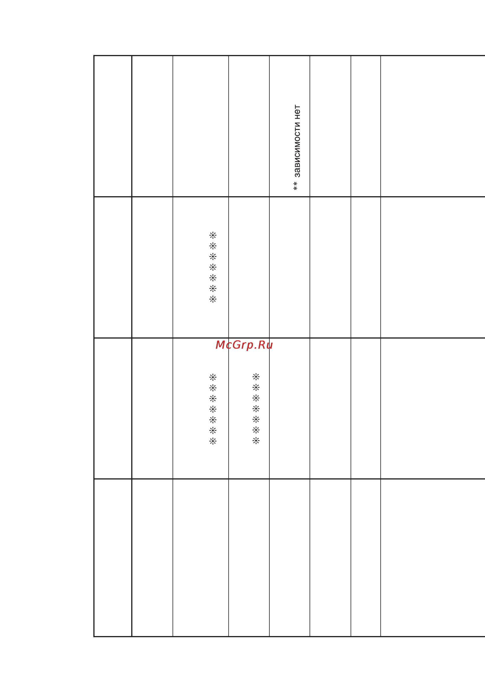 Casio CTK-2400 [45/47] Midi implementation chart