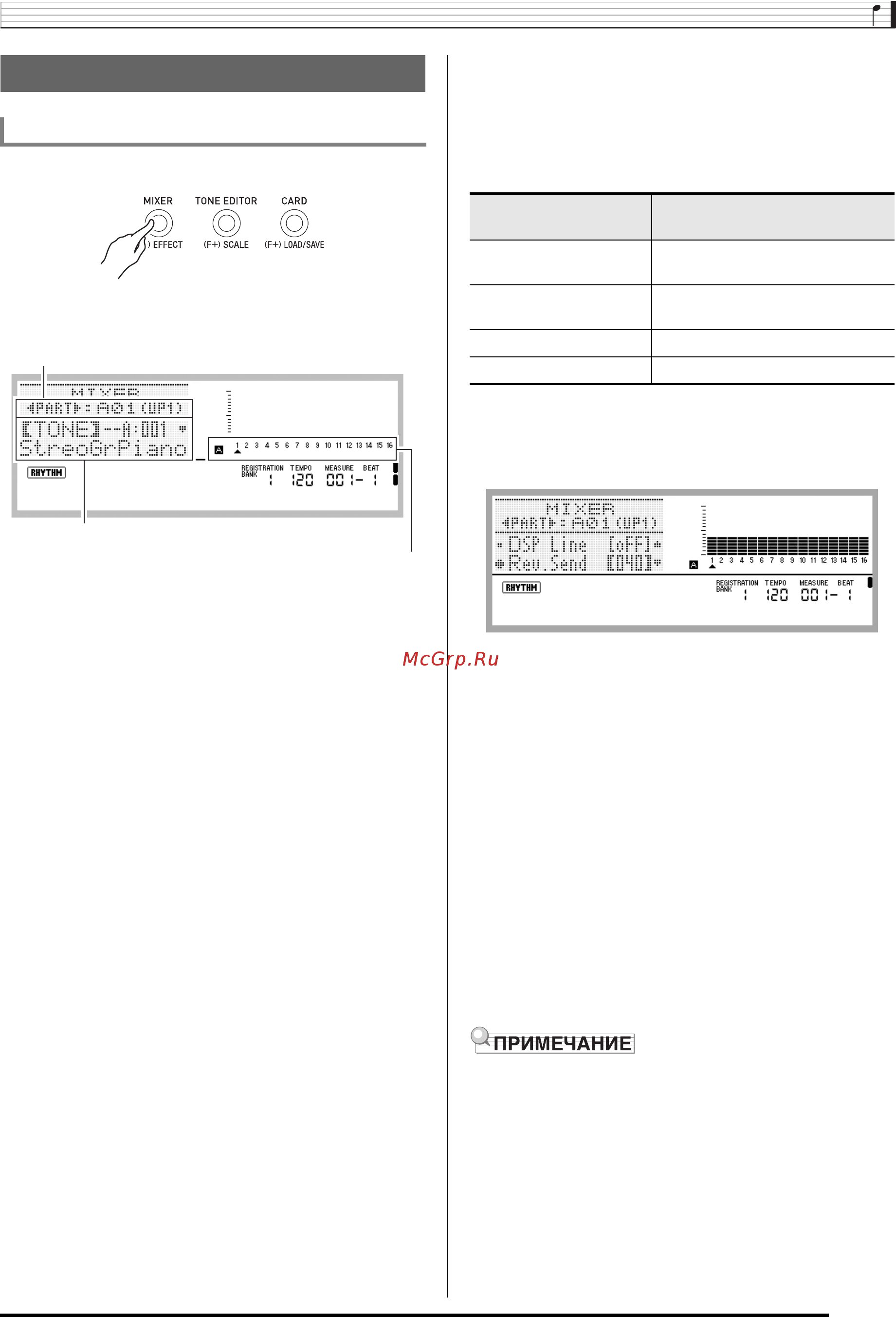 Casio СТК-6200 [40/131] Управление микшером