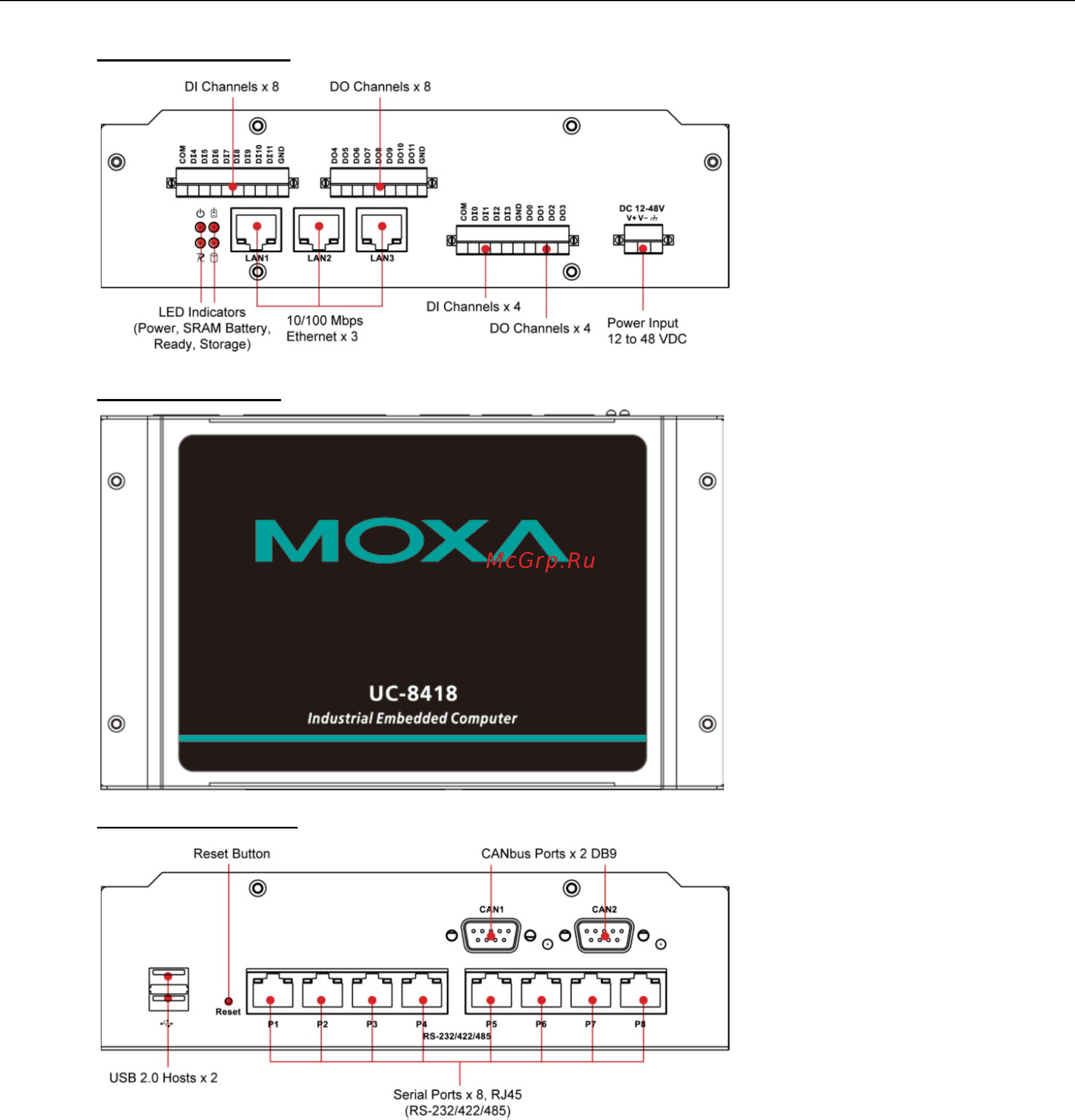Moxa UC-8481-LX [12/32] Uc 8410 8416 8418 8430 hardware appearance and dimensions