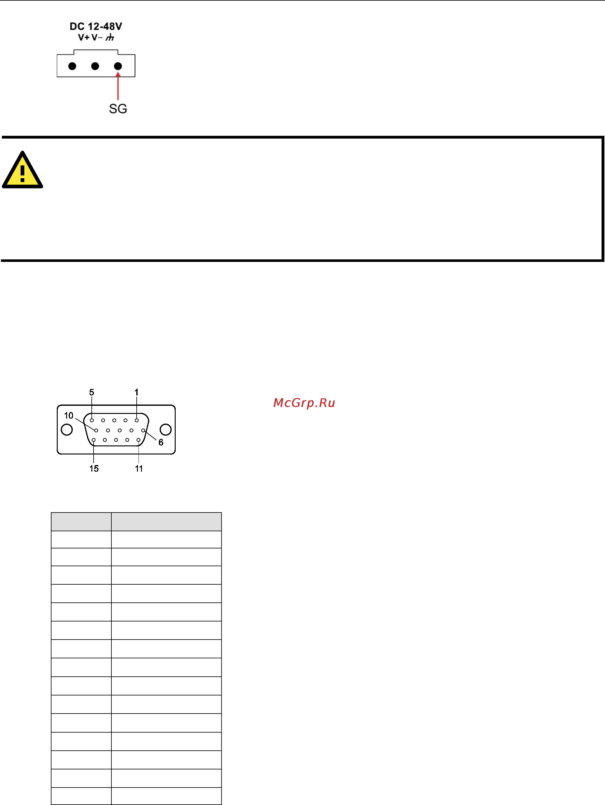 Moxa UC-8481-LX [25/32] Connecting to vga monitors uc 8430 only