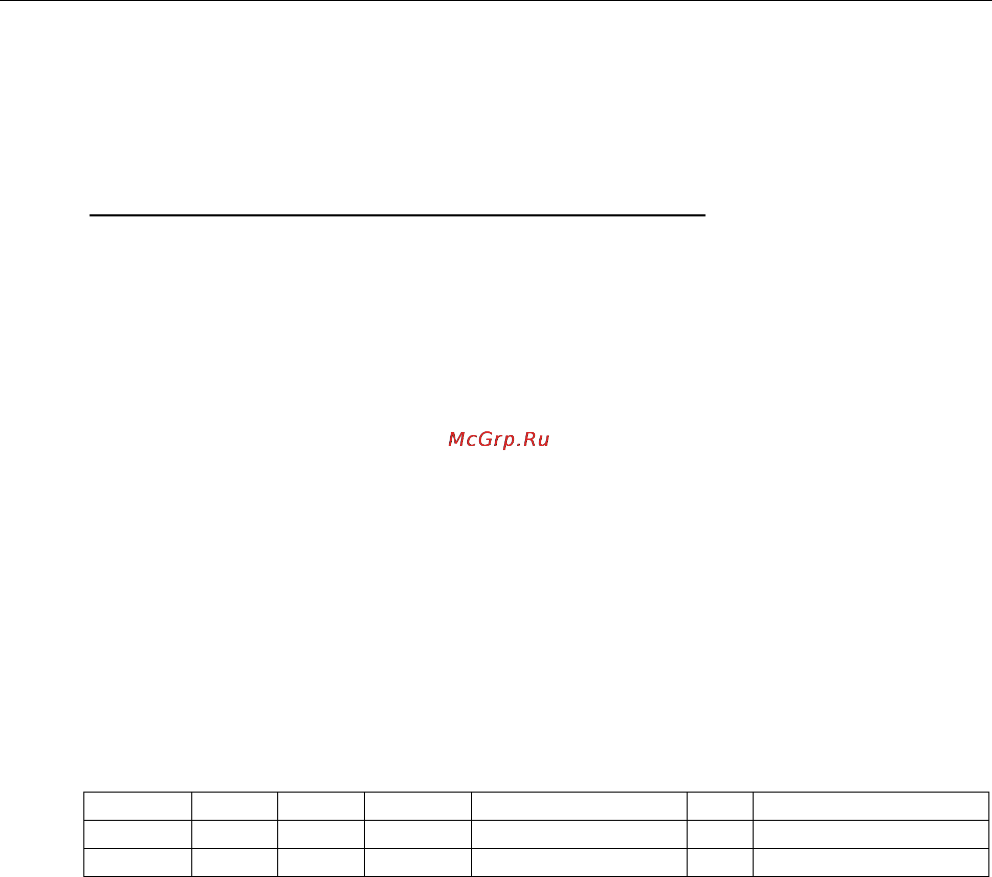 Moxa UC-8481-LX [26/90] Etc resolv conf file hwclock w sleep 100 updates every 100 seconds the min time is 100 seconds change 100 to a larger number to update rtc less often