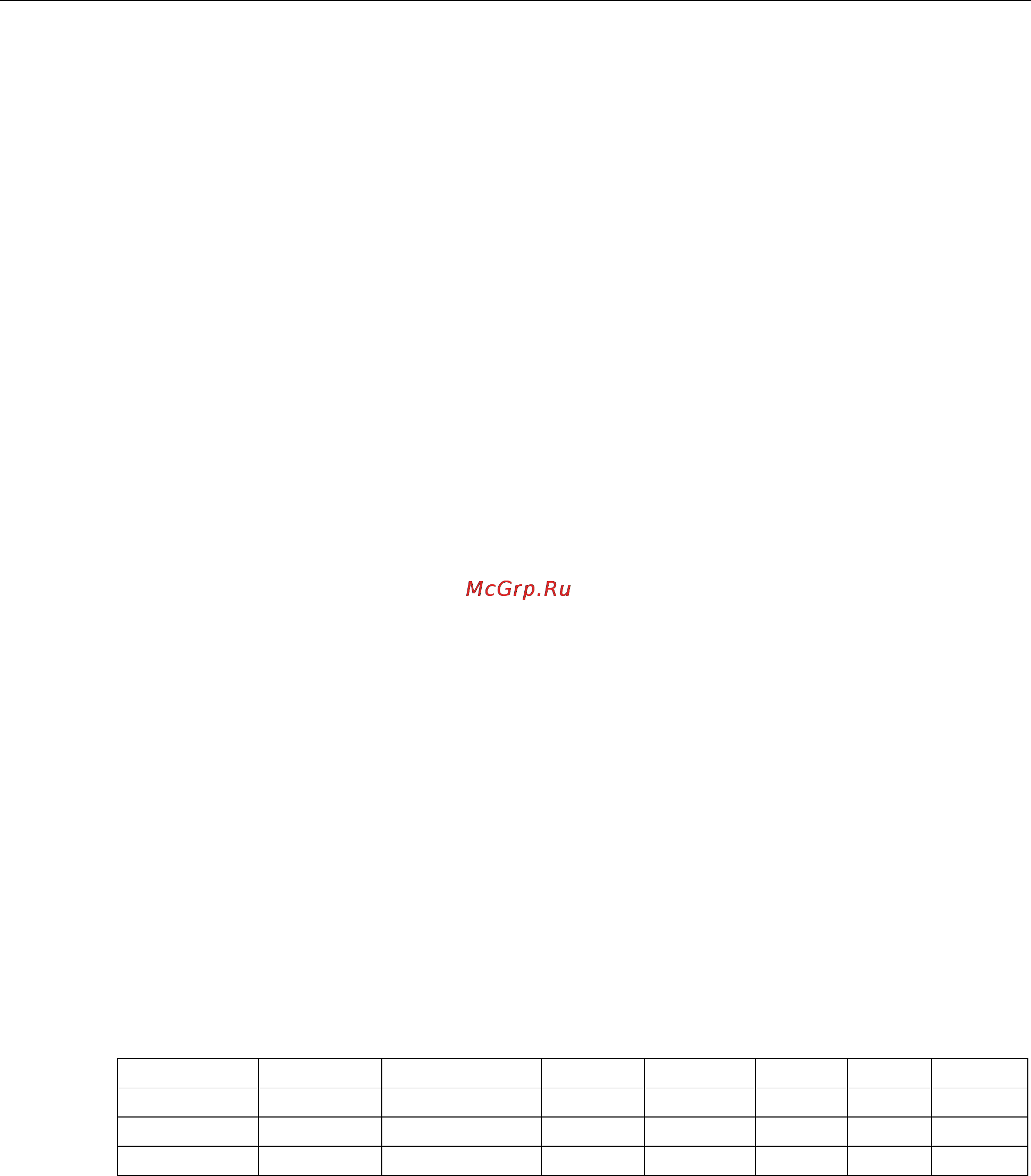 Moxa UC-8481-LX [48/90] Etc openvpn openvpn bridge start