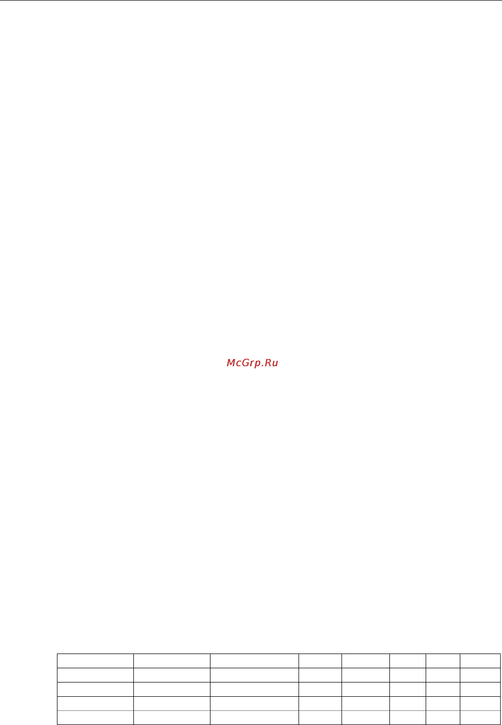 Moxa UC-8418-T-LX [50/90] Point to the peer remote 192 68 74 dev tun secret etc openvpn secrouter key cipher des ede3 cbc auth md5 tun mtu 1500 tun mtu extra 64 ping 40 ifconfig 192 68 73 192 68 74 up etc openvpn tun sh