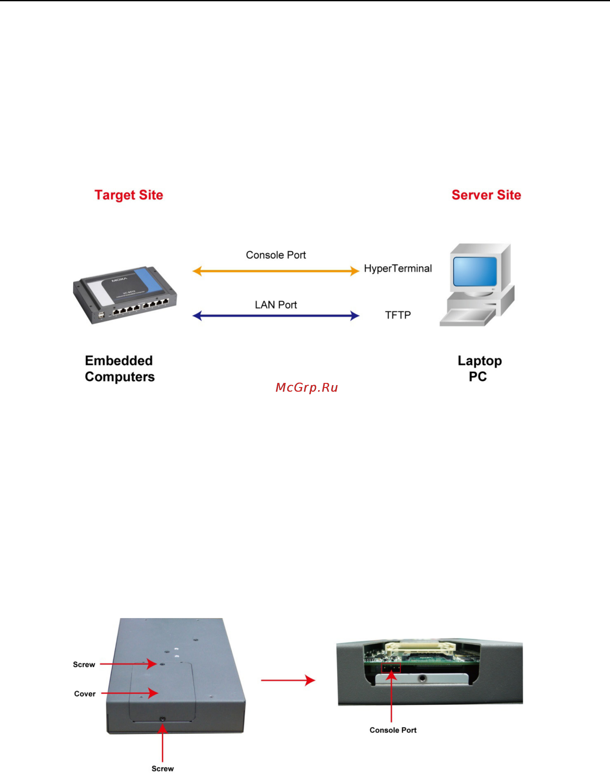Moxa UC-8416-T-LX [75/90] A firmware upgrade procedure