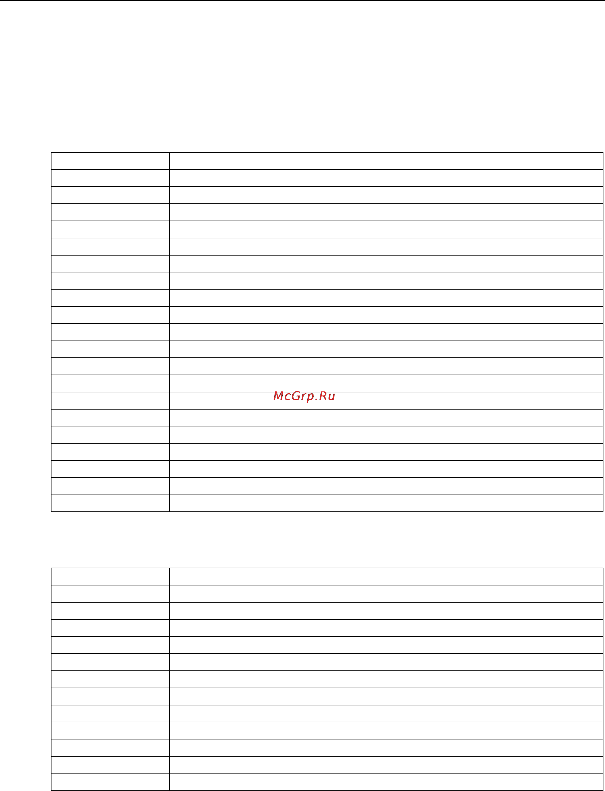 Moxa UC-8410-T-LX [88/90] System commands
