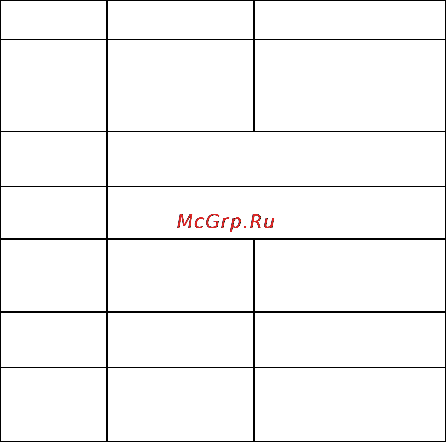 Кулон 12/6t [20/48] Если подобные обстоятельства повлияли на