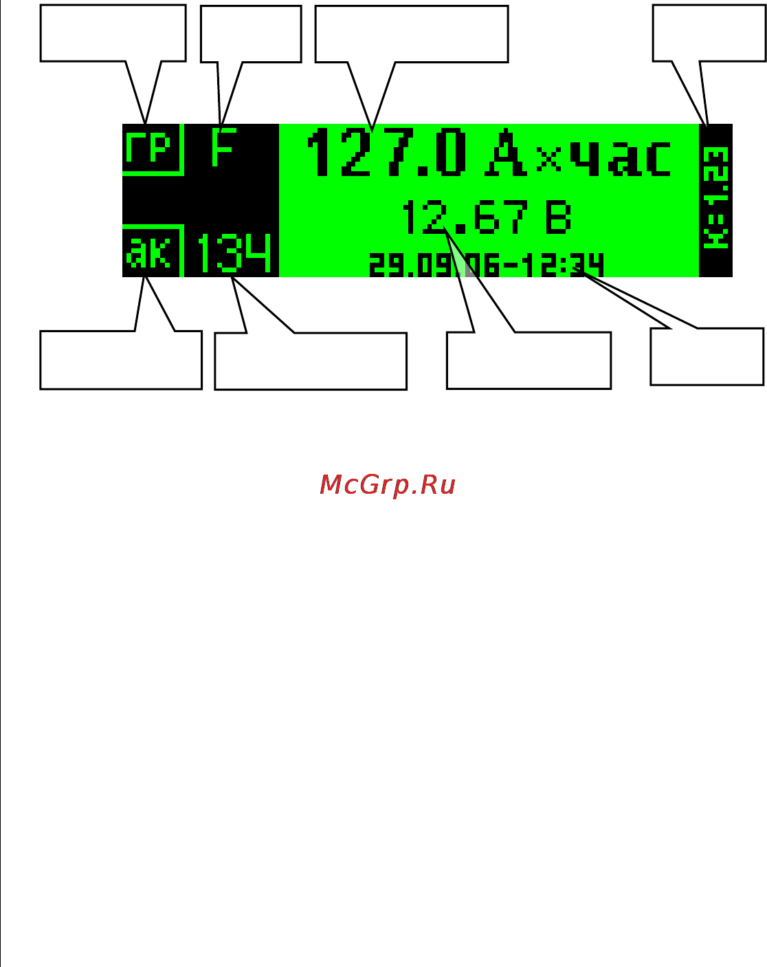 Кулон 12ns [14/24] Просмотр памяти