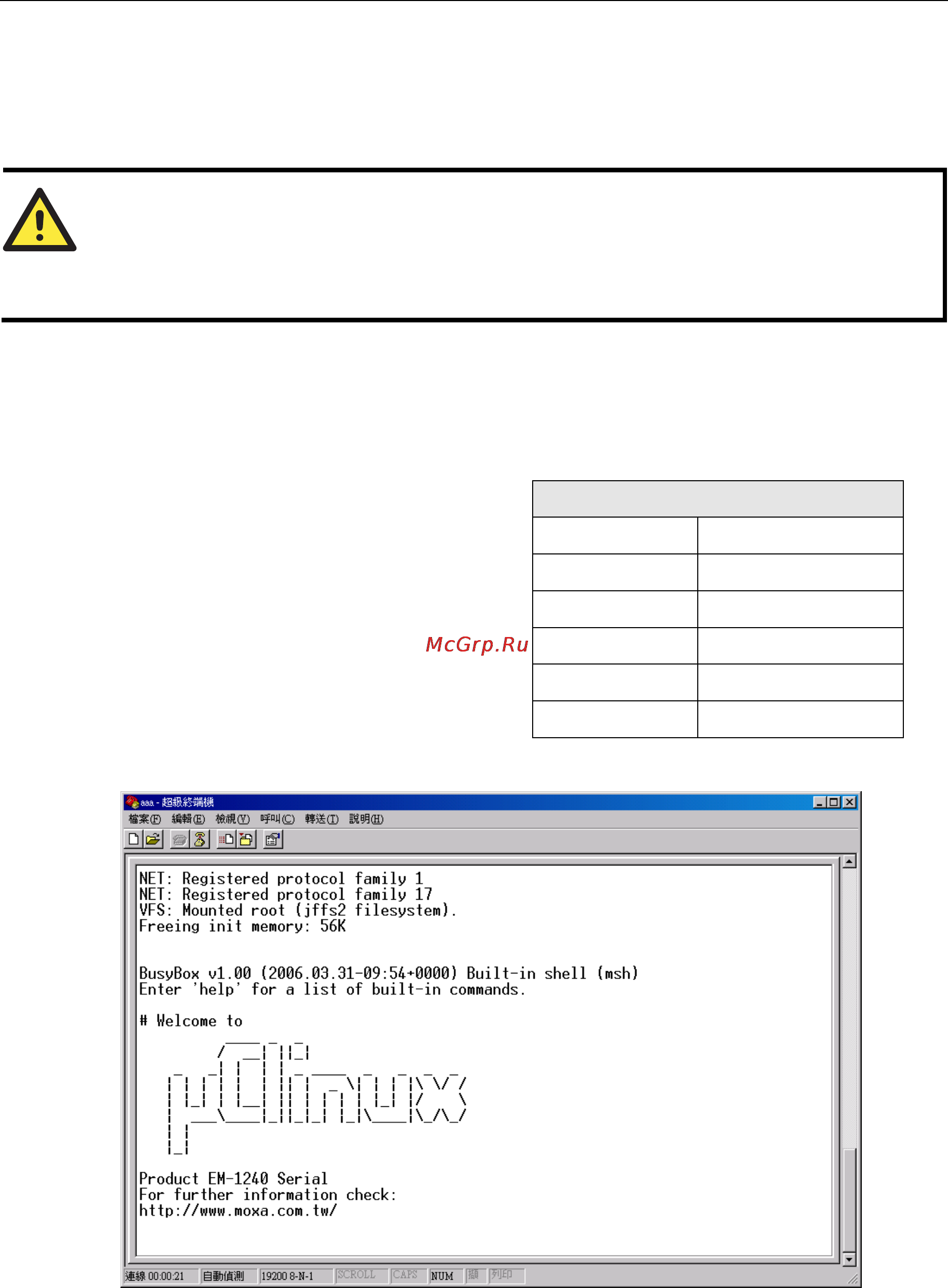 Moxa EM-1220-T-LX [18/57] Console port