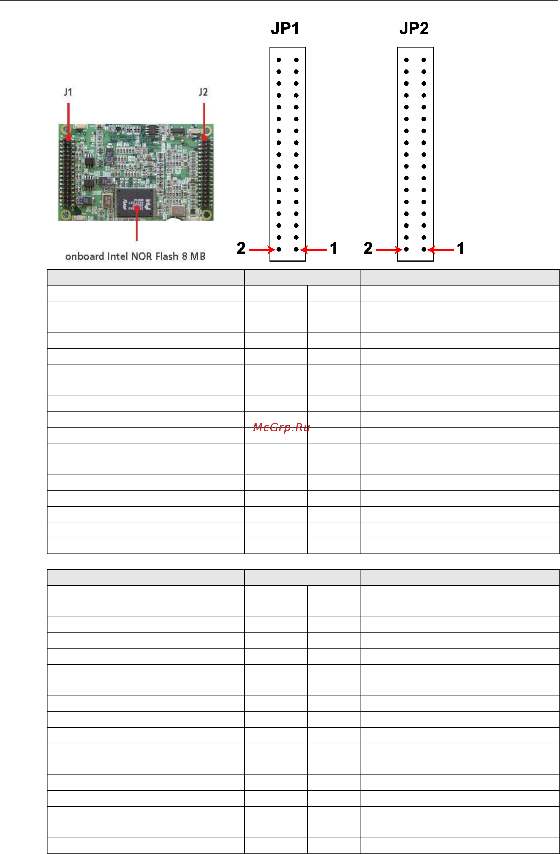 Moxa EM-1240-LX [13/19] Product name em 1220 functionality