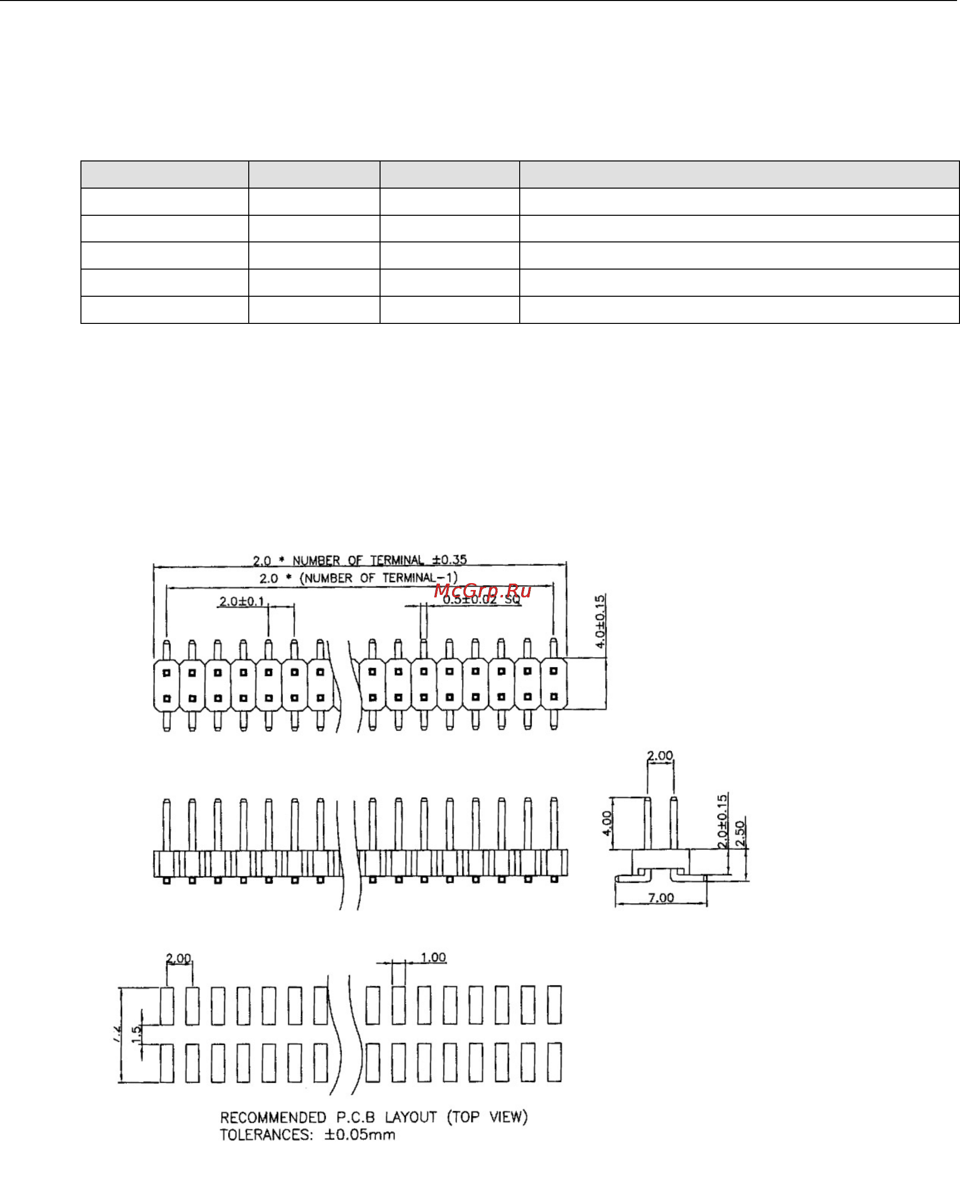 Moxa EM-1240-T-LX [14/19] Definition of sd signals
