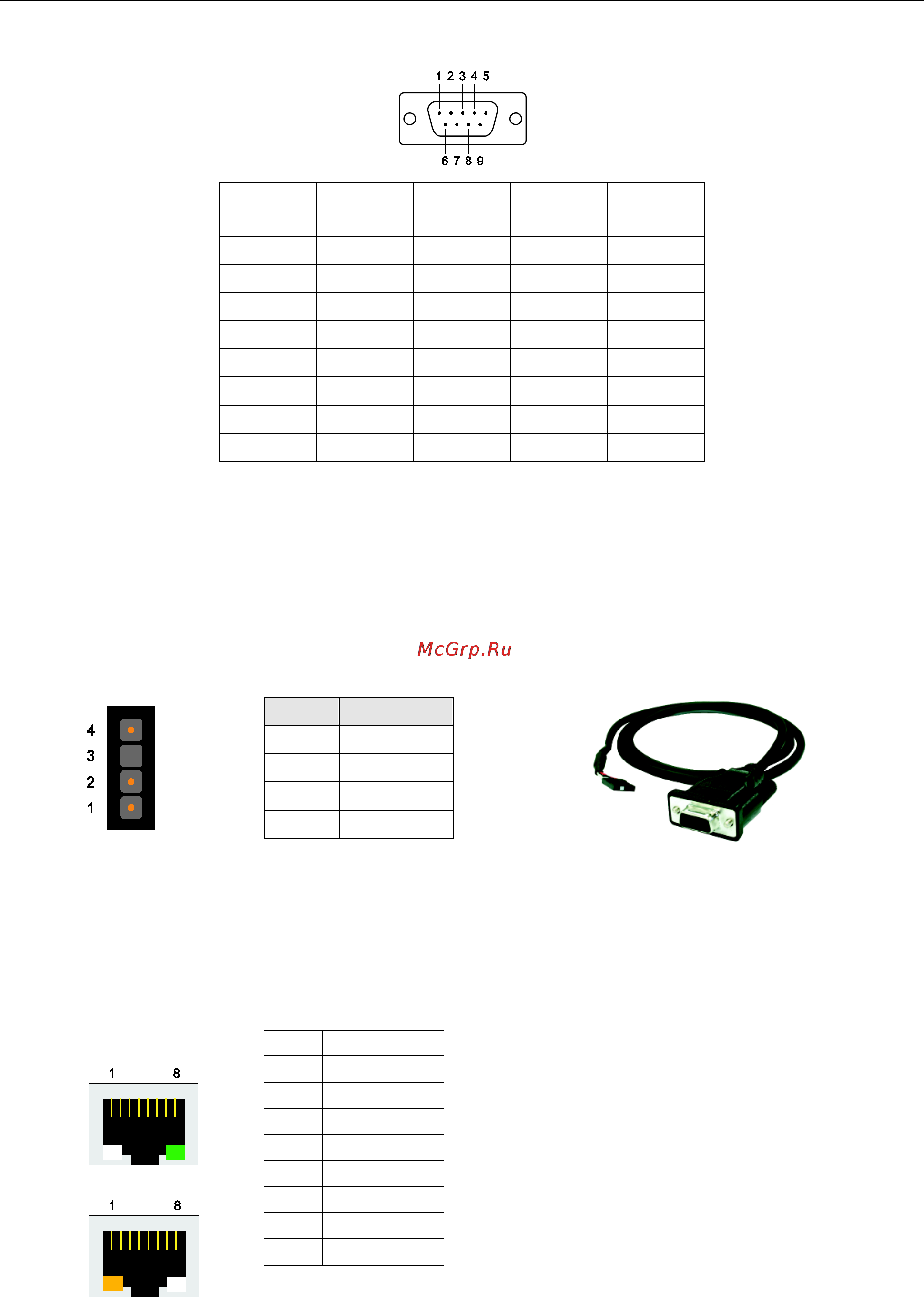 Moxa EM-1220-LX [18/19] Console ports and pin assignments