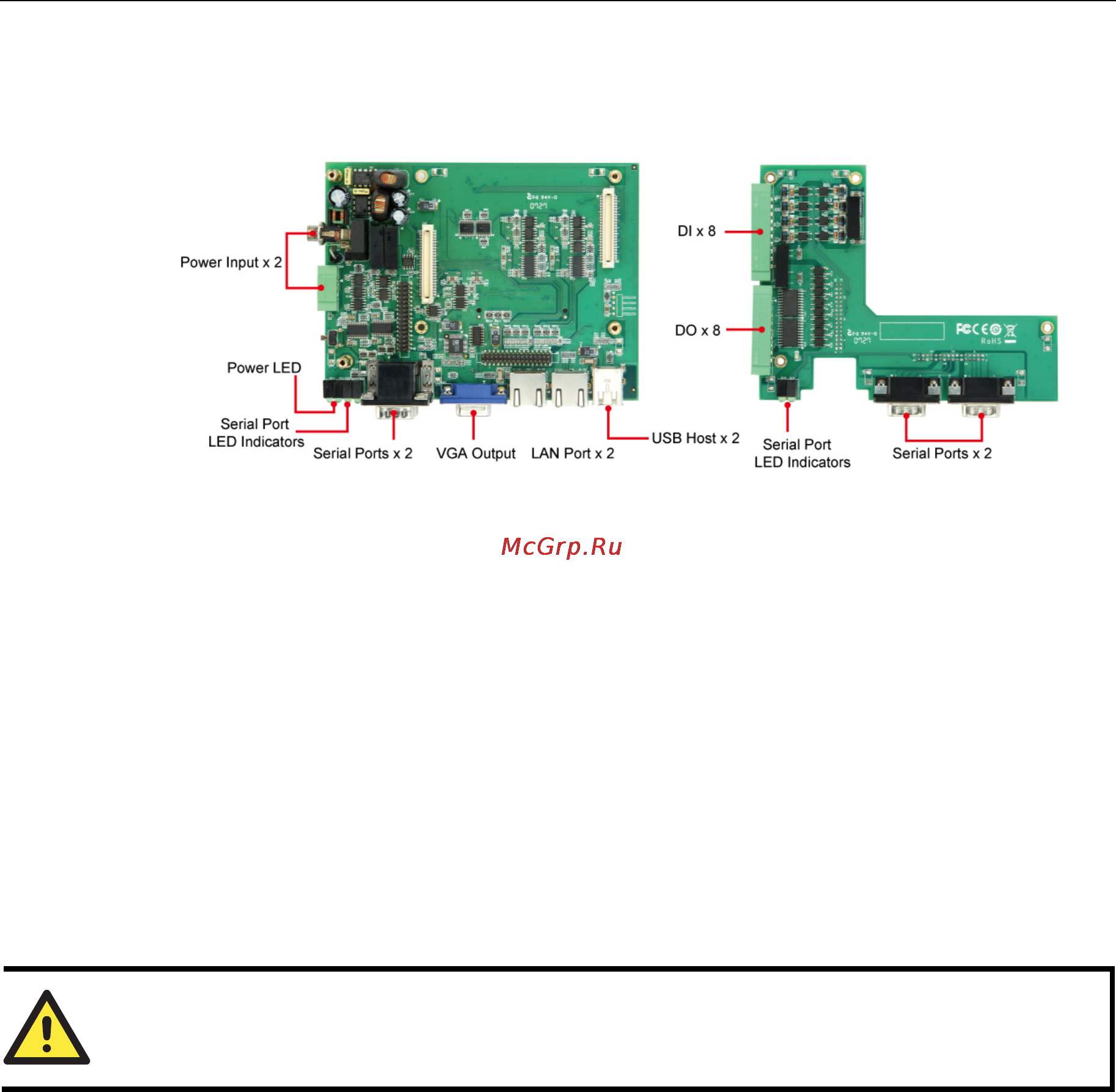 Moxa EM-2260-CE [7/39] Em 2260 dk carrier board and peripheral extension board