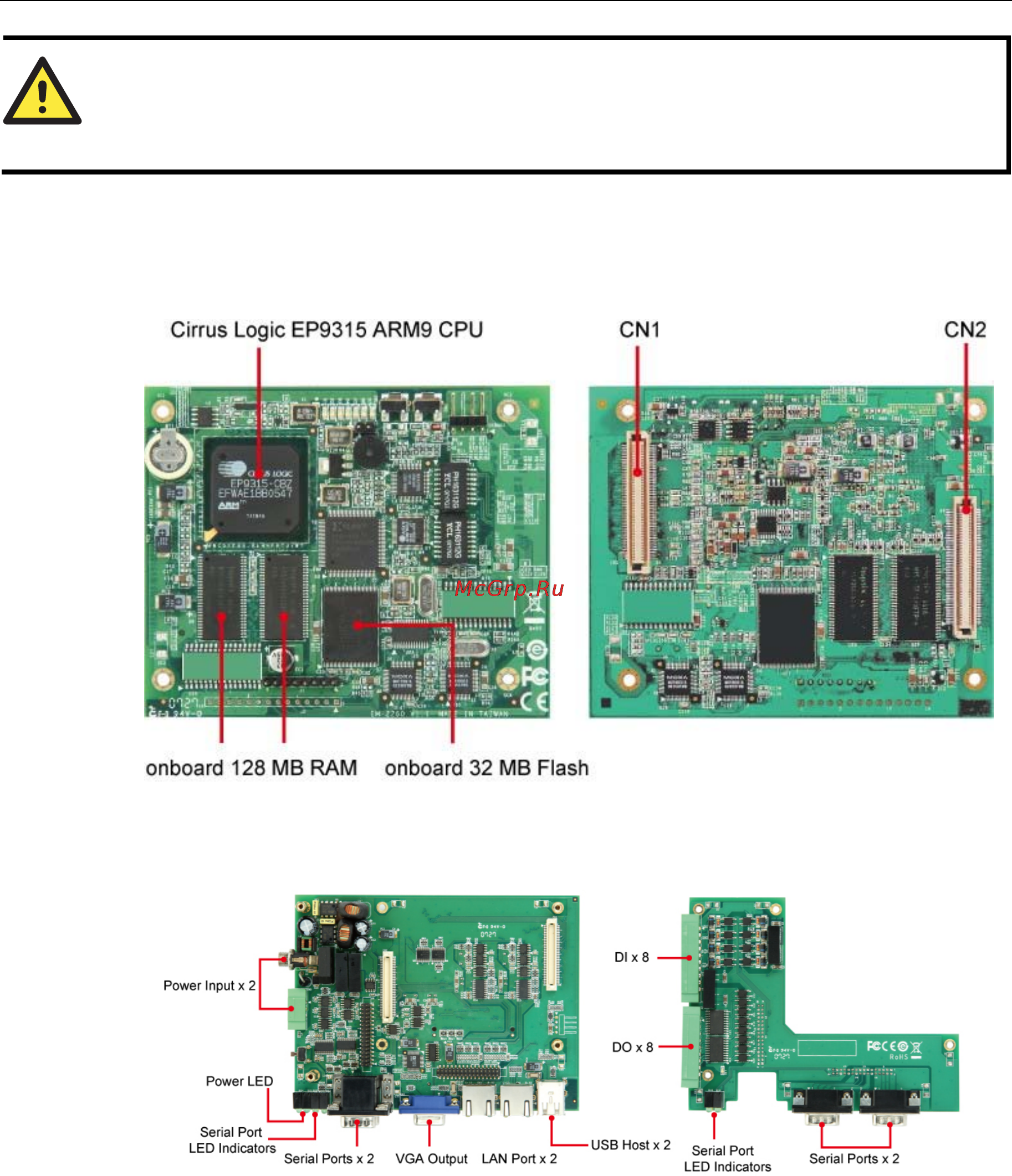 Moxa EM-2260-LX [6/26] Em 2260 embedded module
