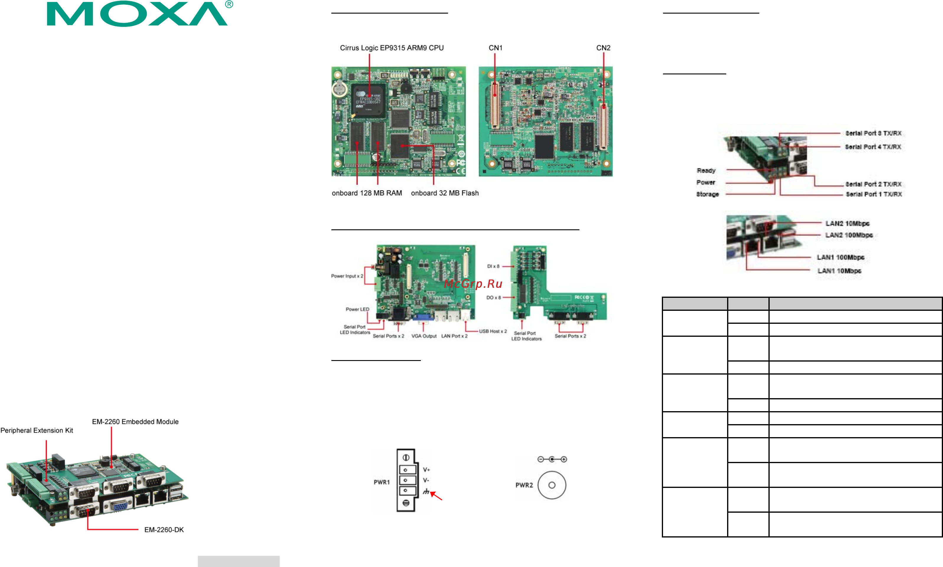 Moxa EM-2260-LX Руководство по быстрой установке онлайн