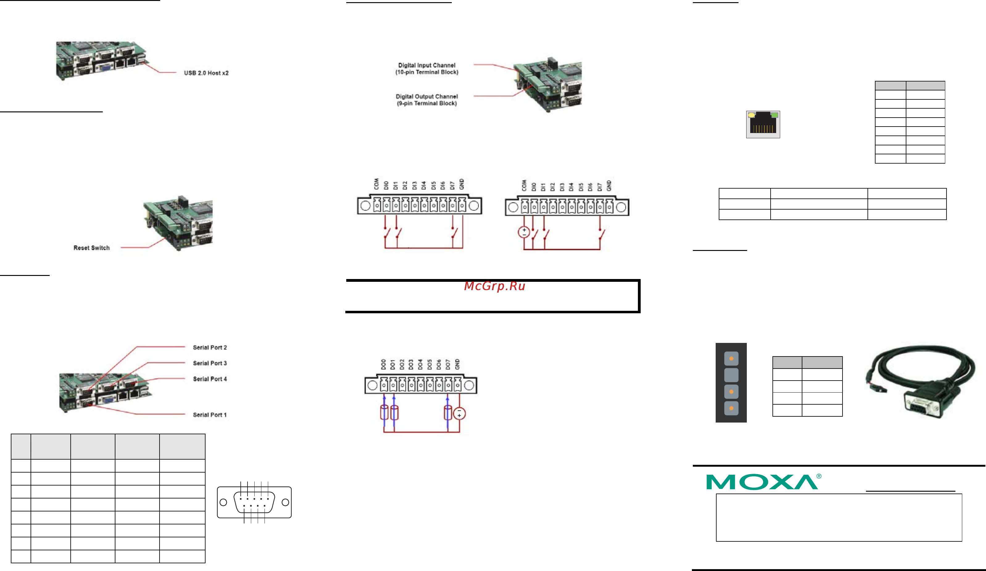 Moxa EM-2260-LX Руководство по быстрой установке онлайн [2/2] 170902