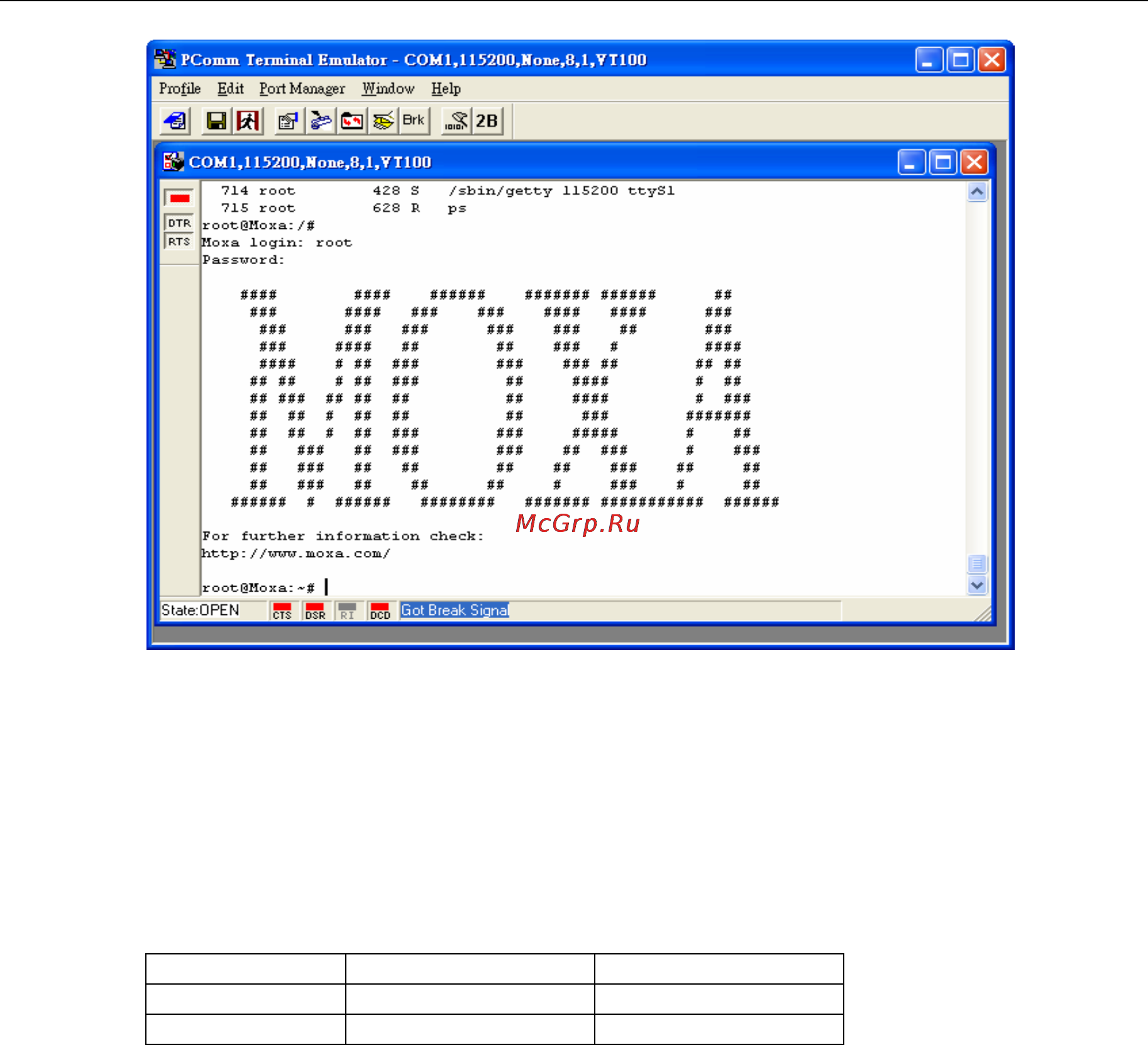 Moxa IA240-T-LX [11/92] Telnet console