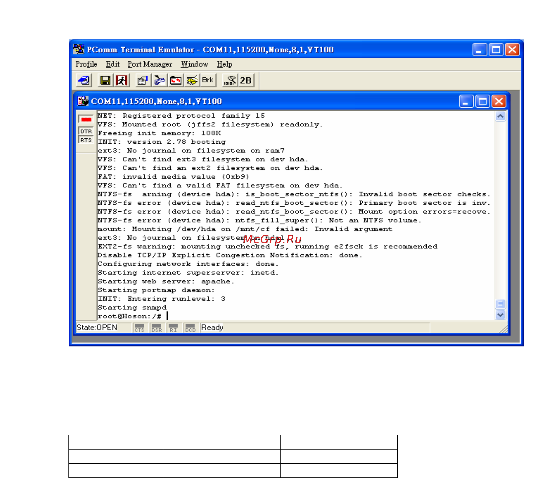 Moxa IA261-I-T-LX [11/71] Telnet console