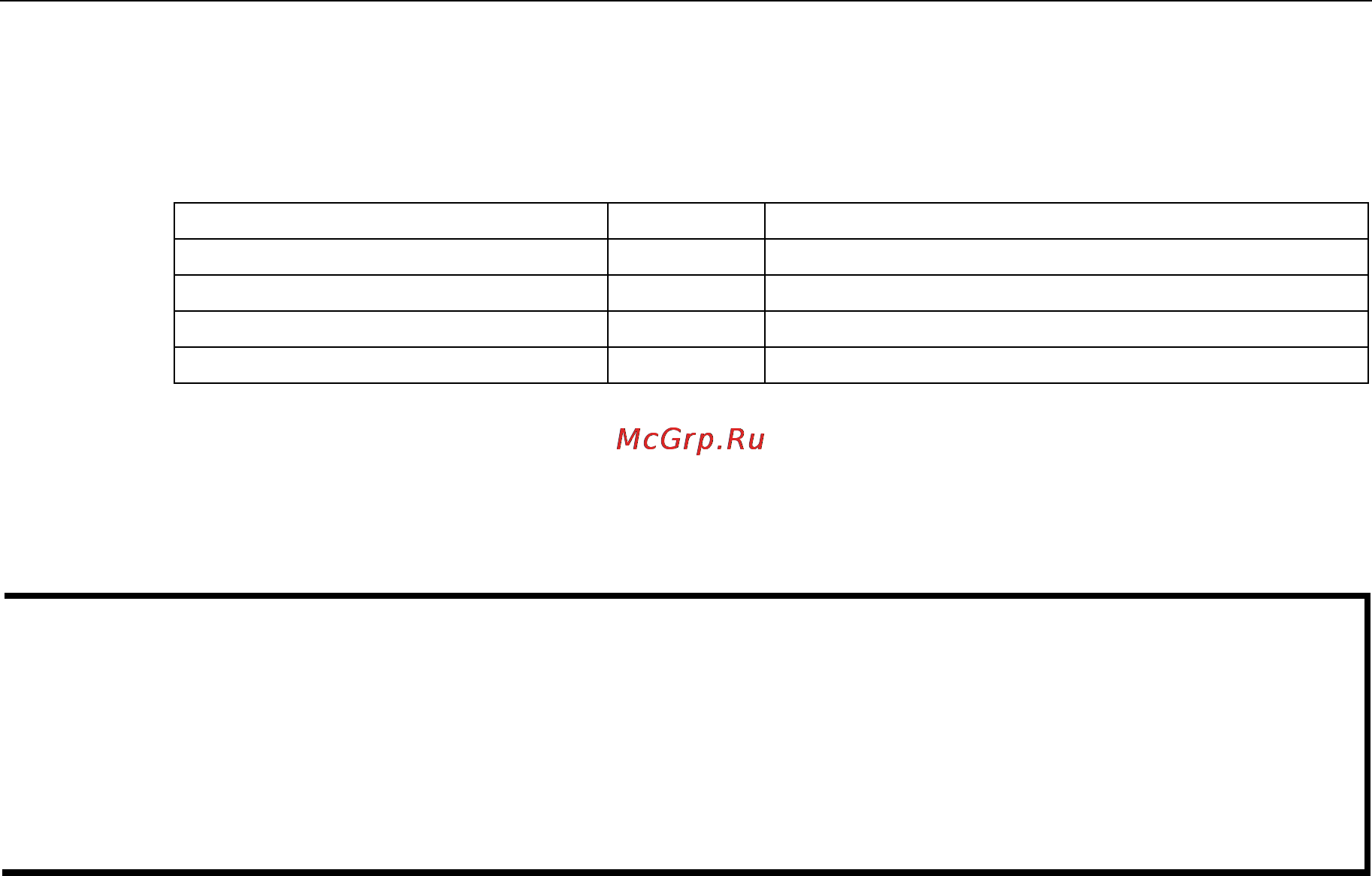 Moxa IA261-I-LX [58/71] Flash memory map