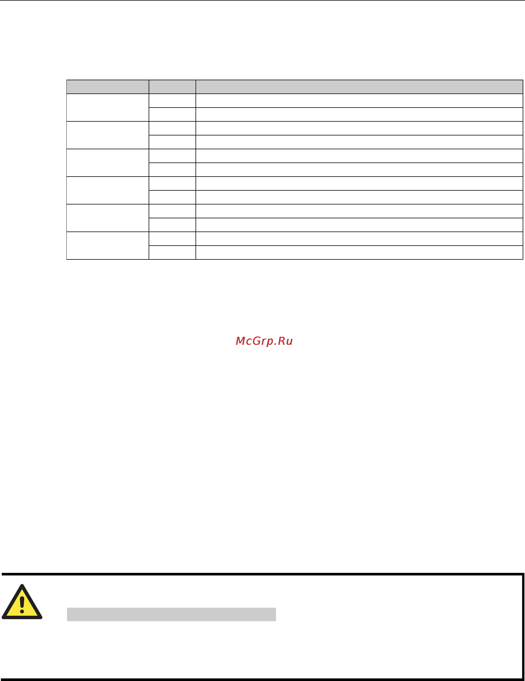 Moxa IA260-T-LX [13/24] Reset function