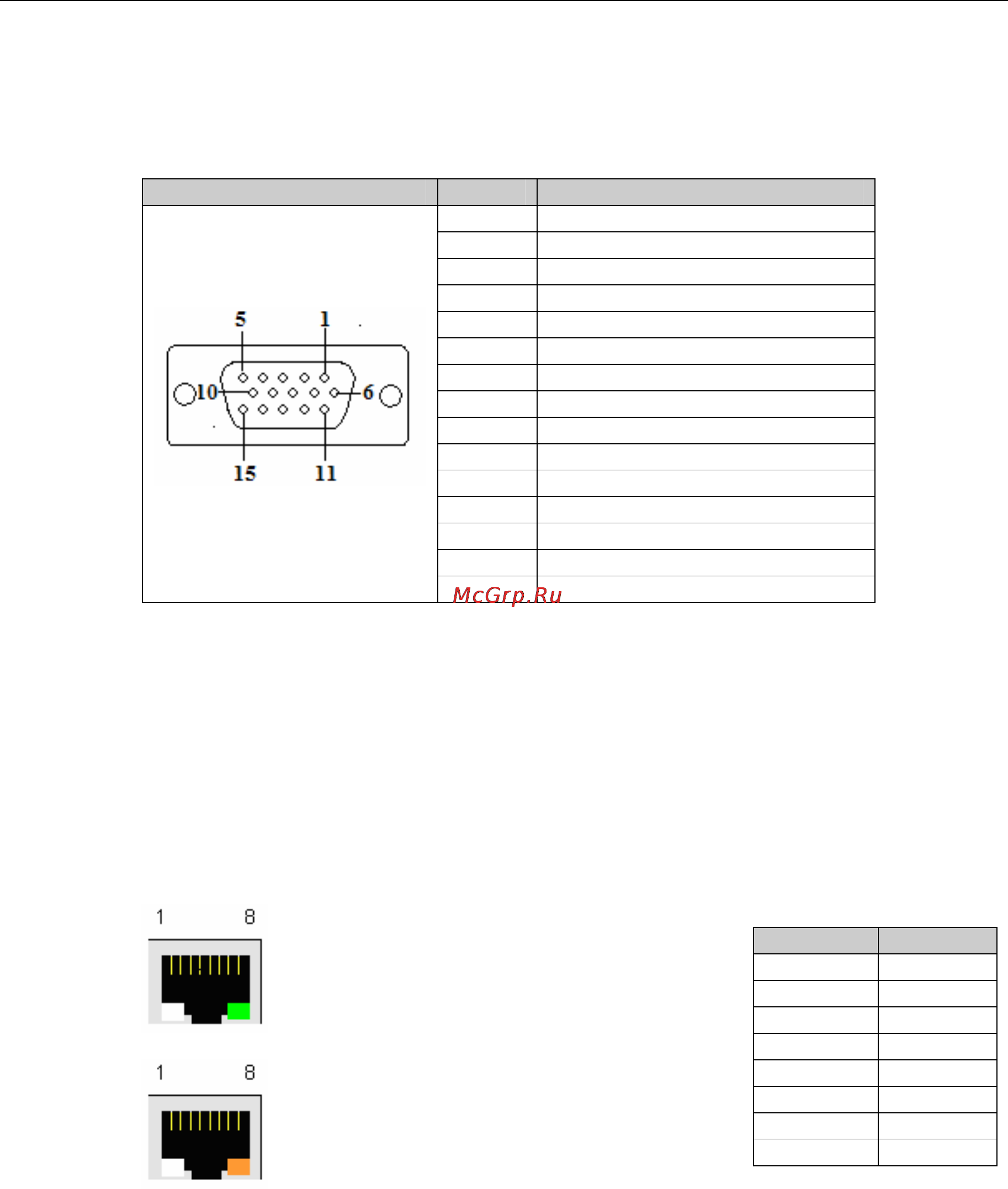 Moxa IA260-CE [19/24] Connecting to a display