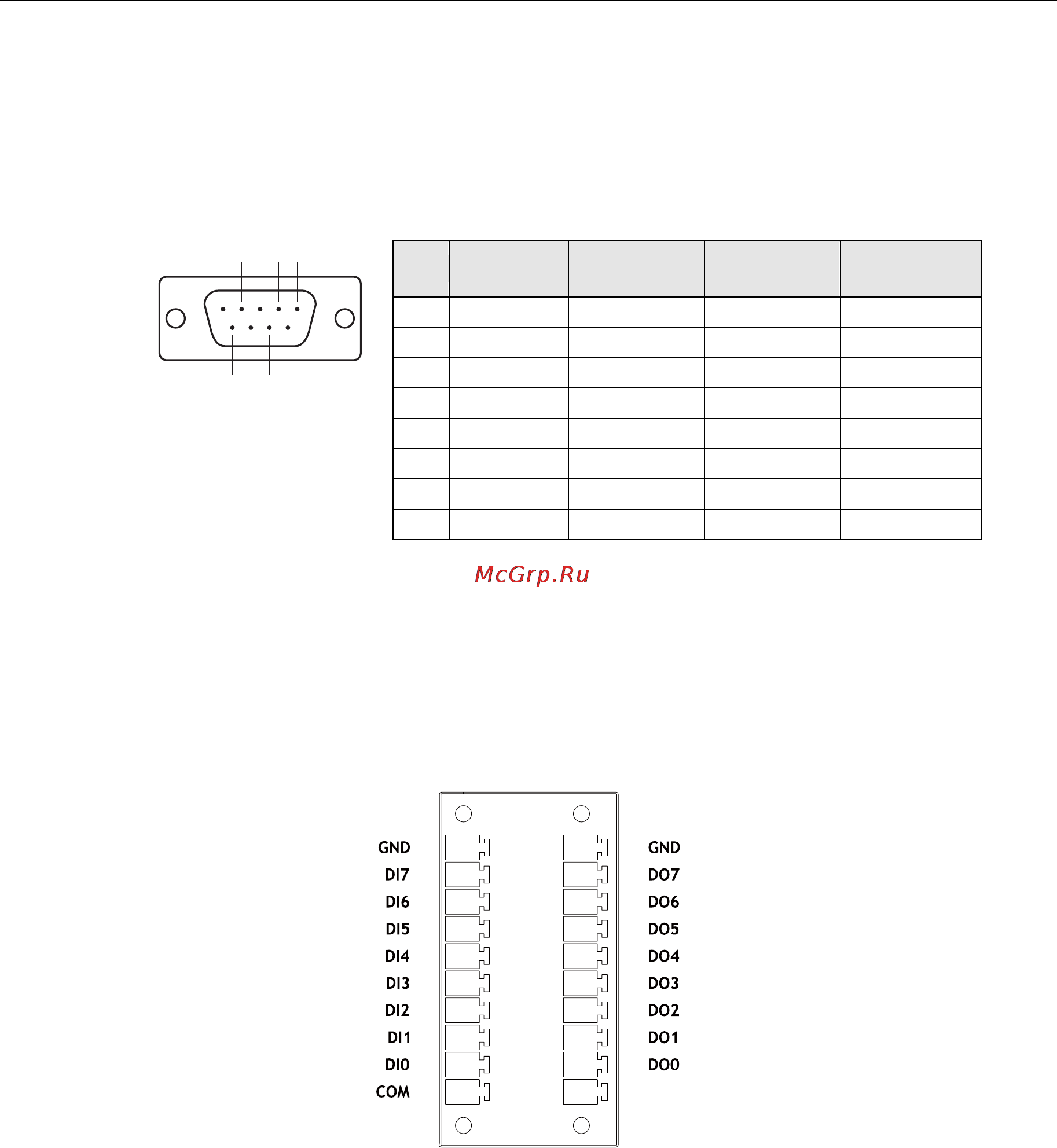 Moxa IA261-I-T-LX [20/24] Connecting to a serial device