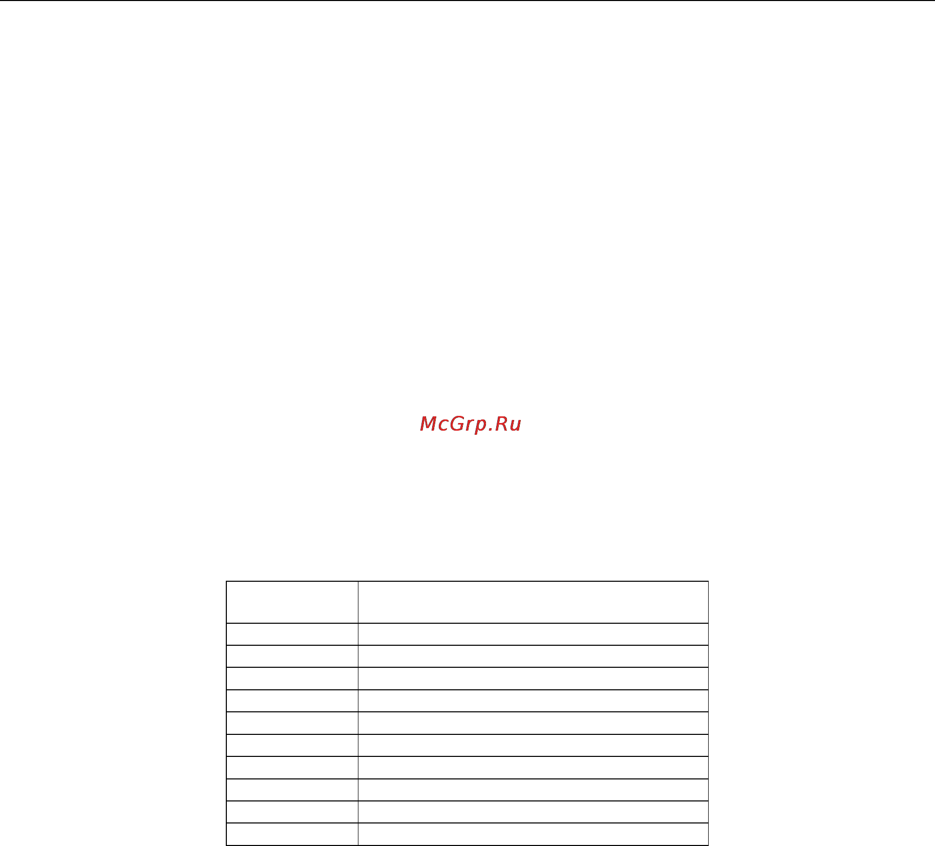 Moxa IA262-I-LX [39/74] Using dictionary editor gui