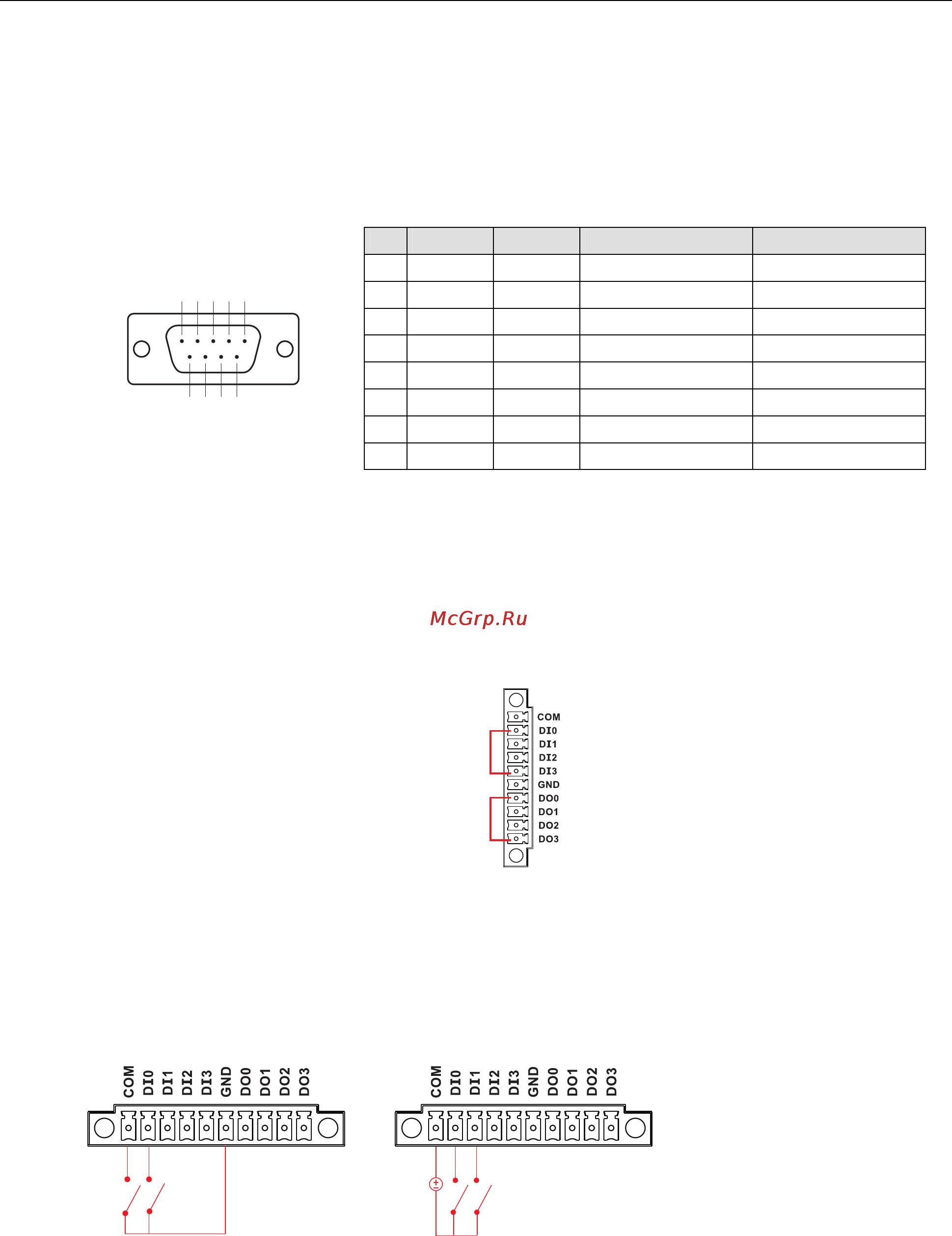 Moxa IA3341-LX [17/20] Connecting to a serial device