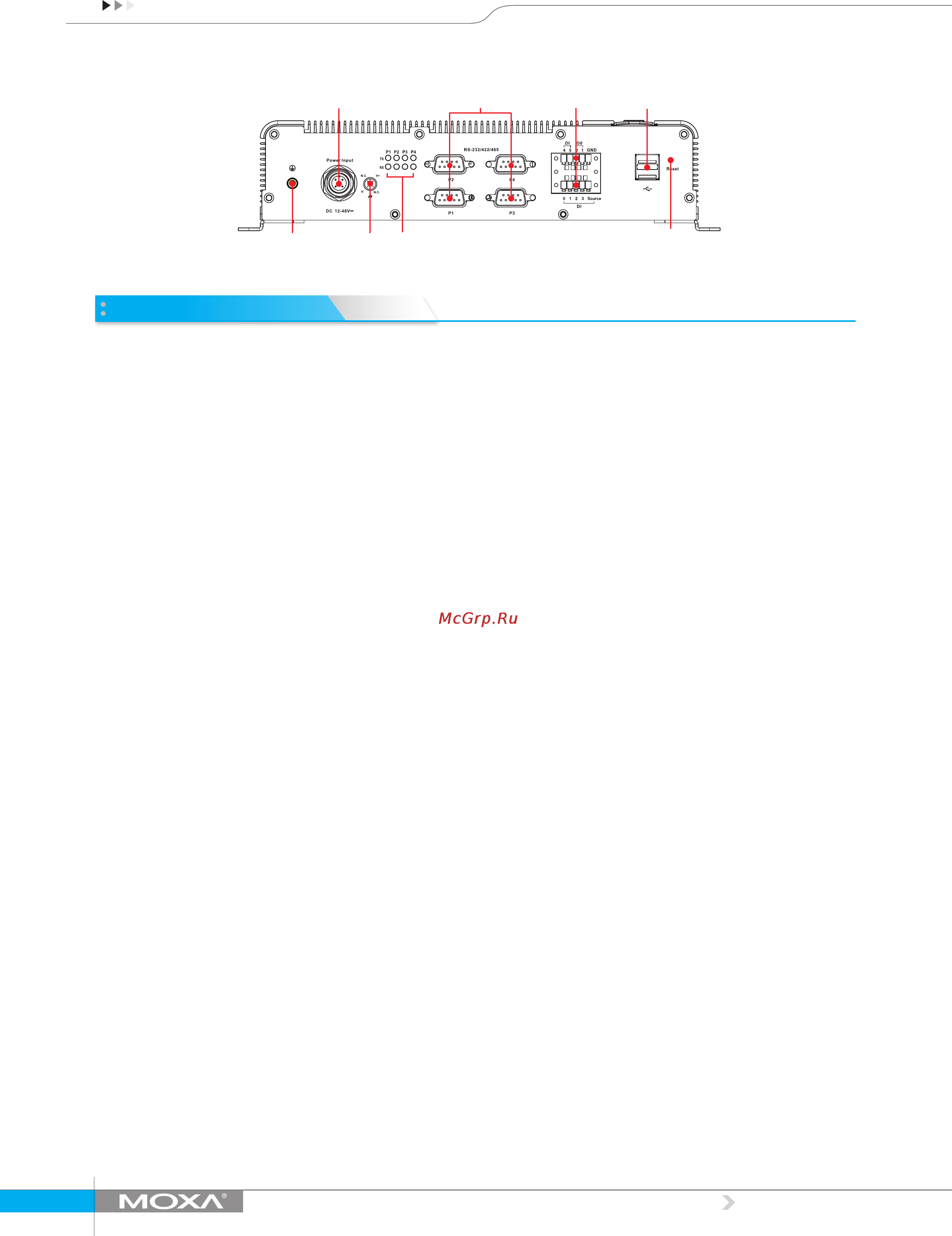 Moxa V2406A-C7 [2/5] Hardware specifications