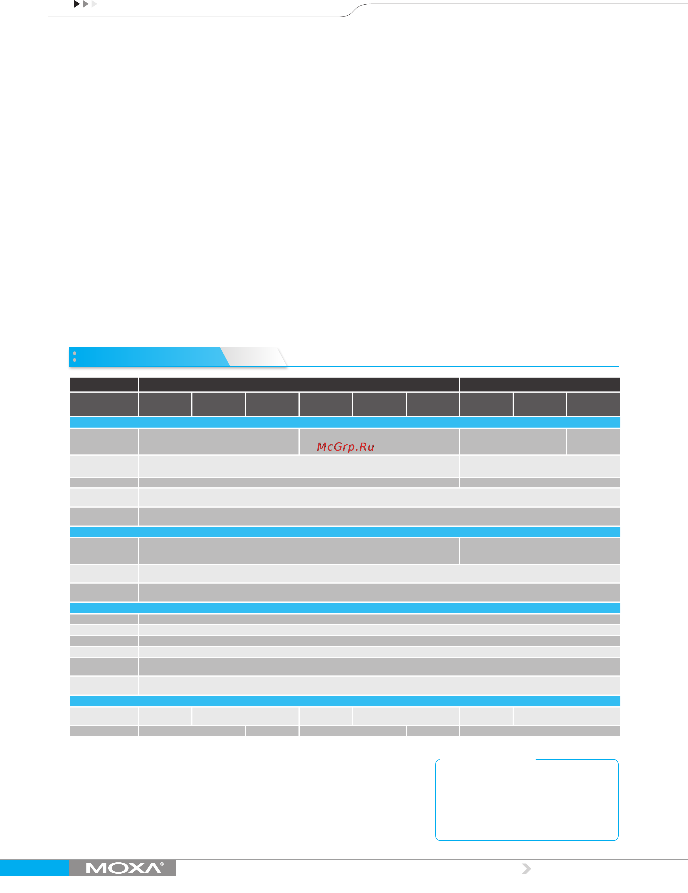 Moxa V2406A-C7 [4/5] Ordering information
