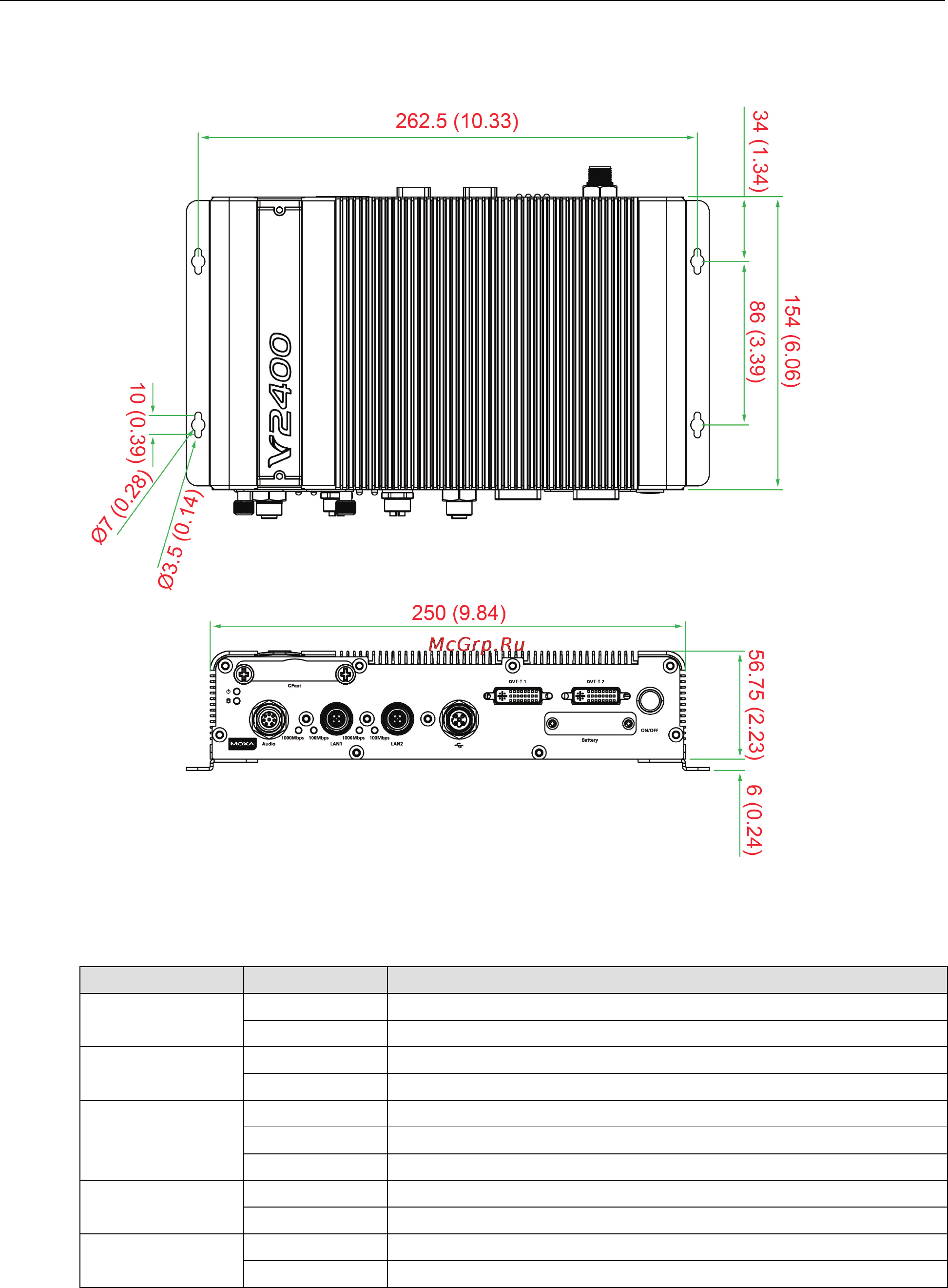 Moxa V2406A-C2-T-W7E [12/43] Dimensions unit mm