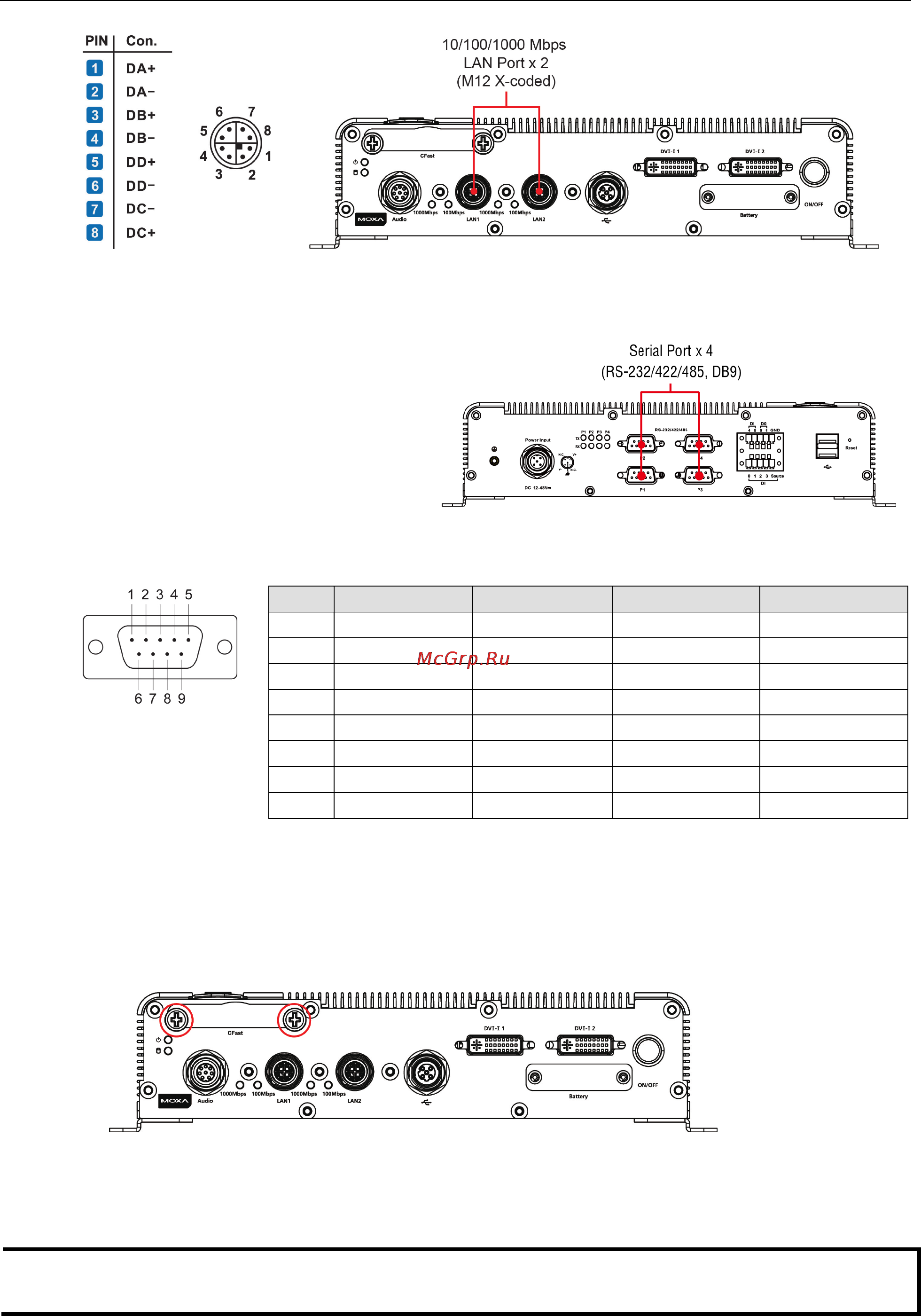 Moxa V2406A-C2-T-W7E [19/43] Connecting to a serial device