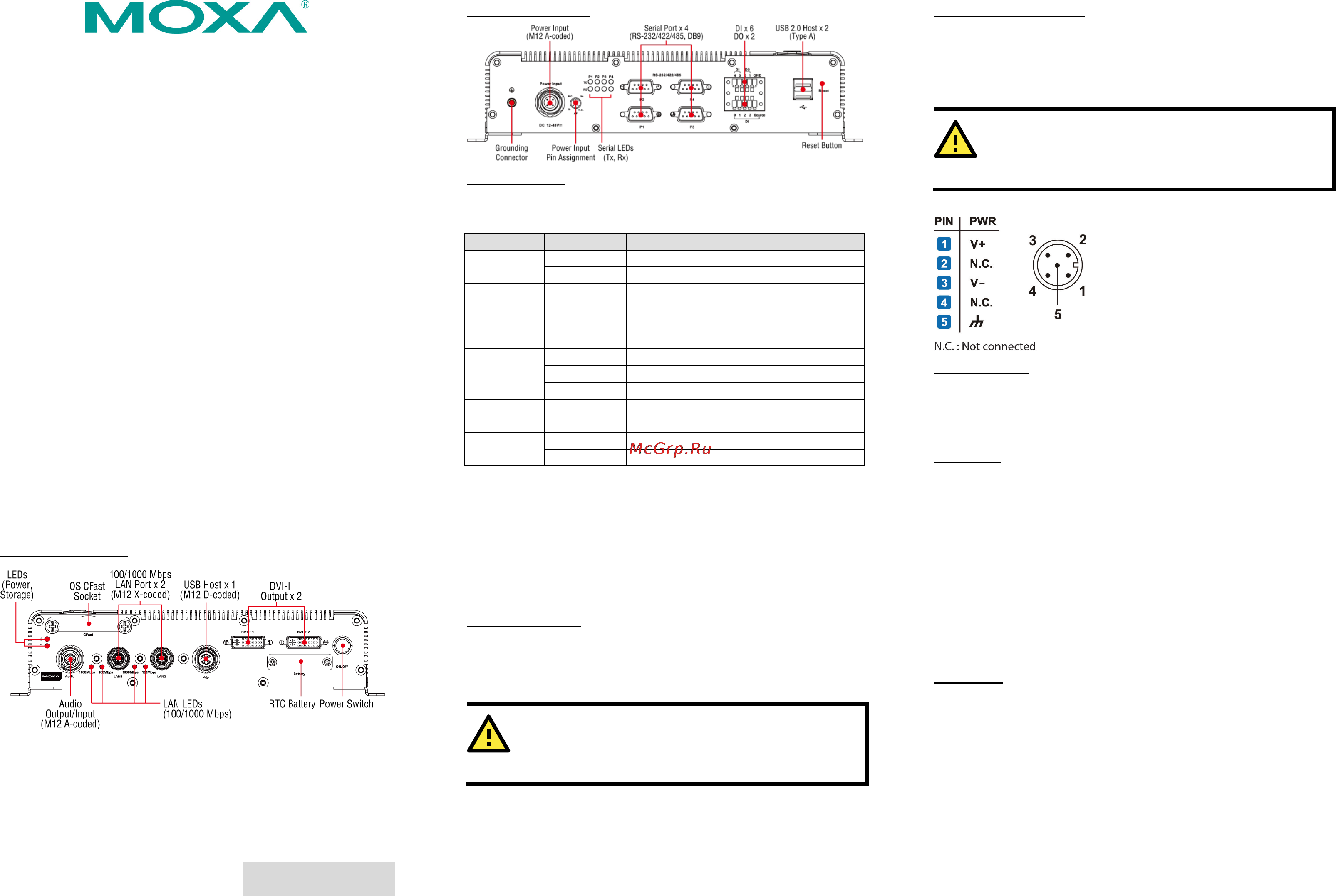 Moxa V2406A-C7-T-W7E Руководство по быстрой установке онлайн