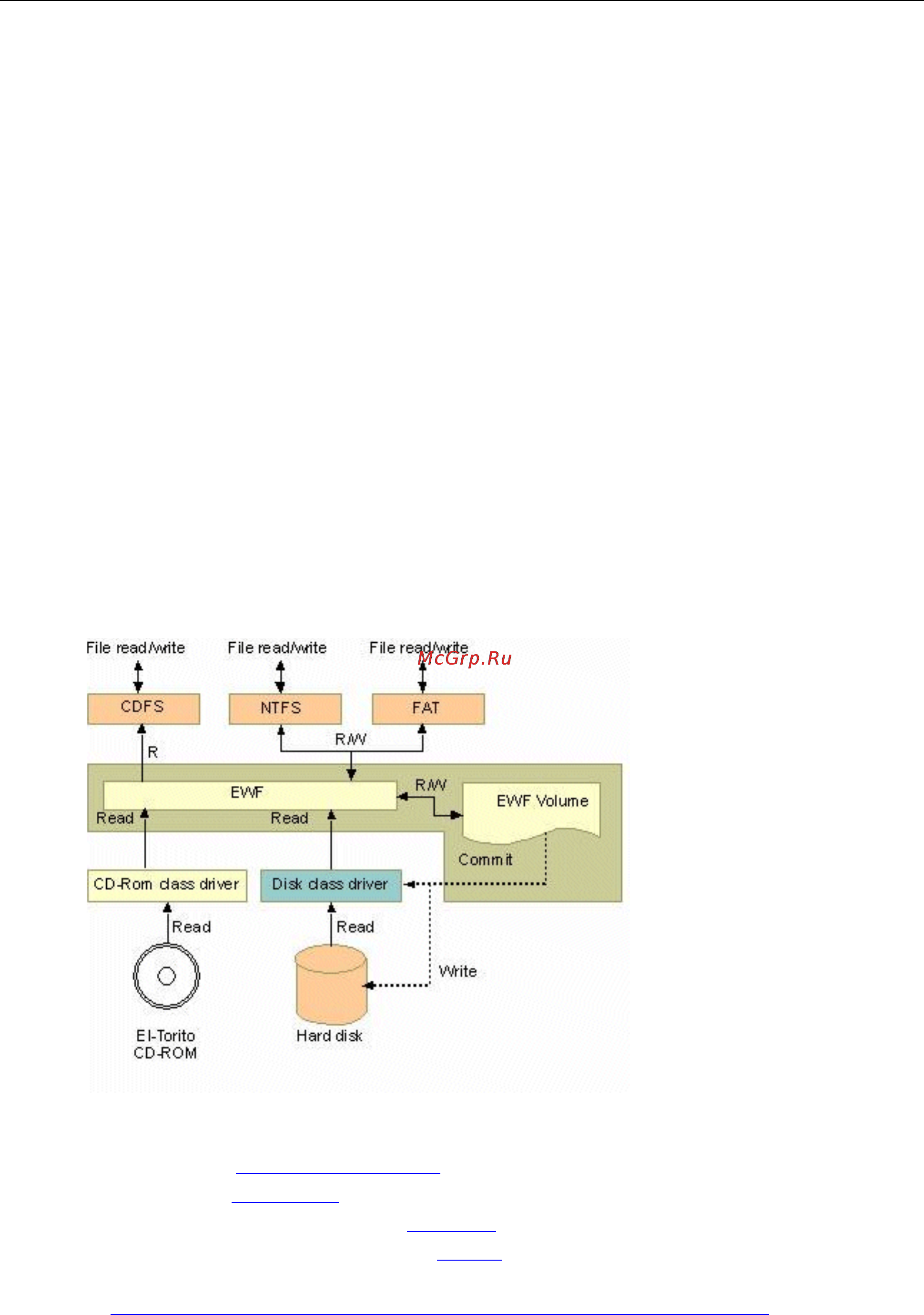 Moxa V2416A-C2-T [15/93] Overview