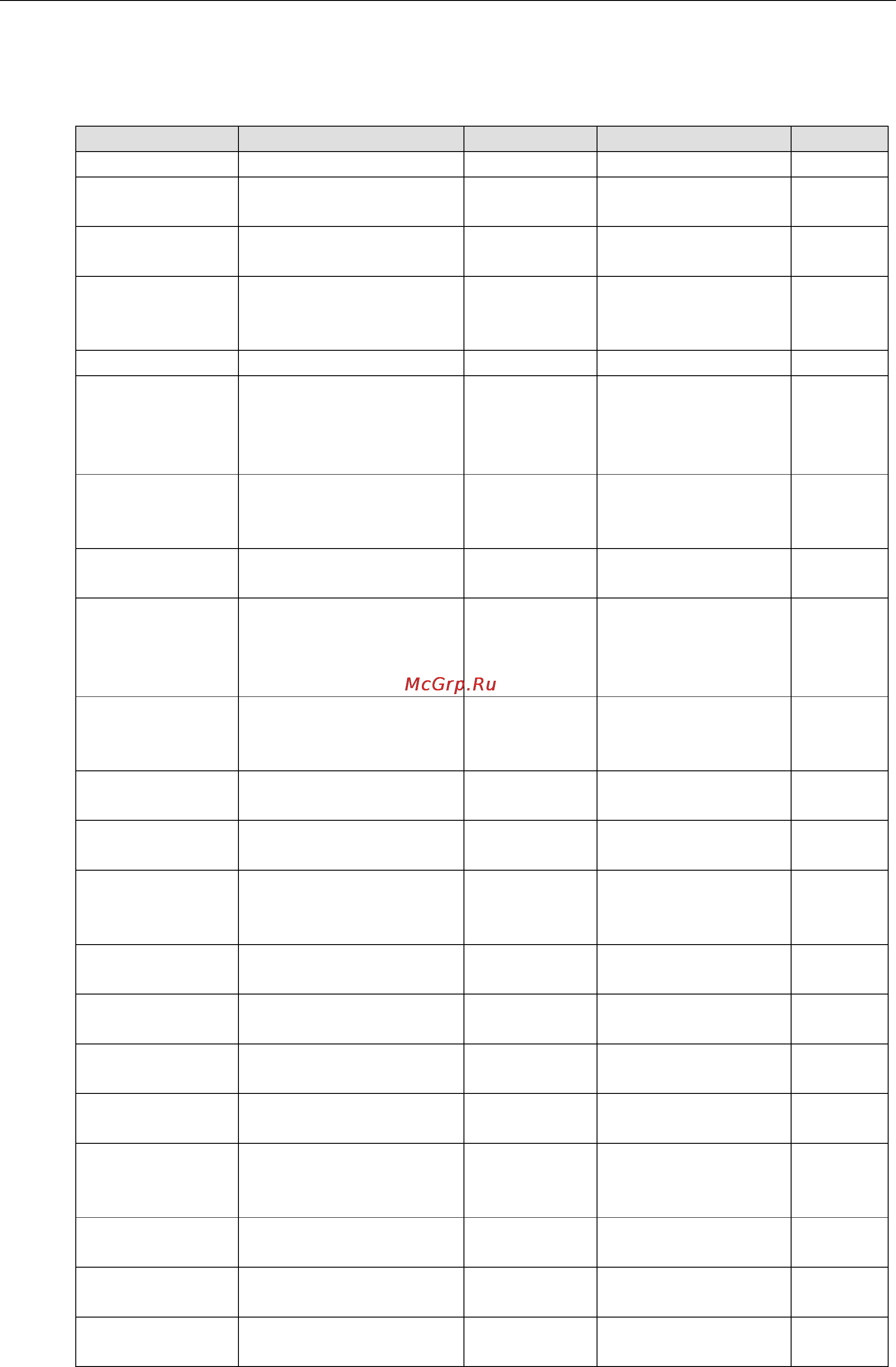 Moxa V2416A-C7-CT-T [91/93] Moxa synmap oid table