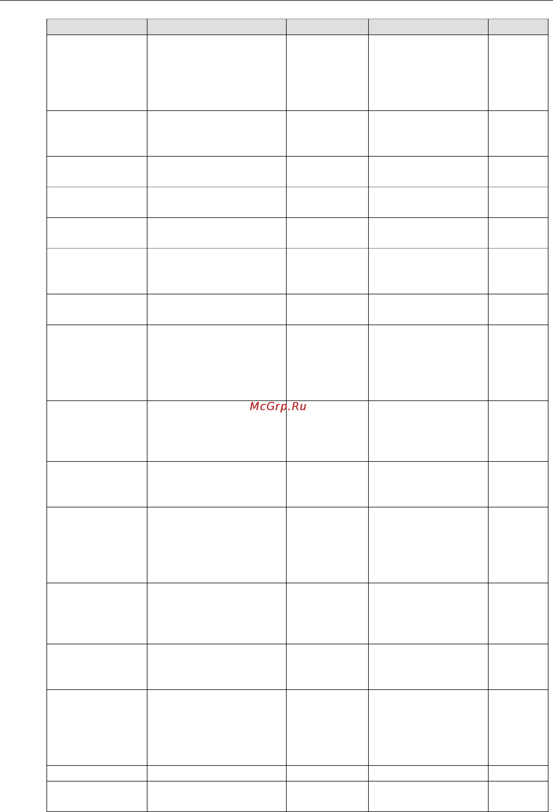 Moxa V2416A-C7-CT-T [92/93] V2416a w7e series moxa synmap oid table