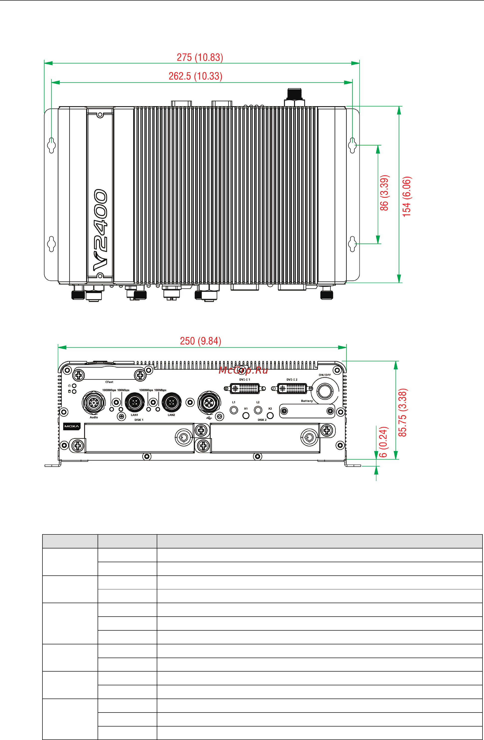 Moxa V2416A-C2-CT-T [12/46] Dimensions unit mm