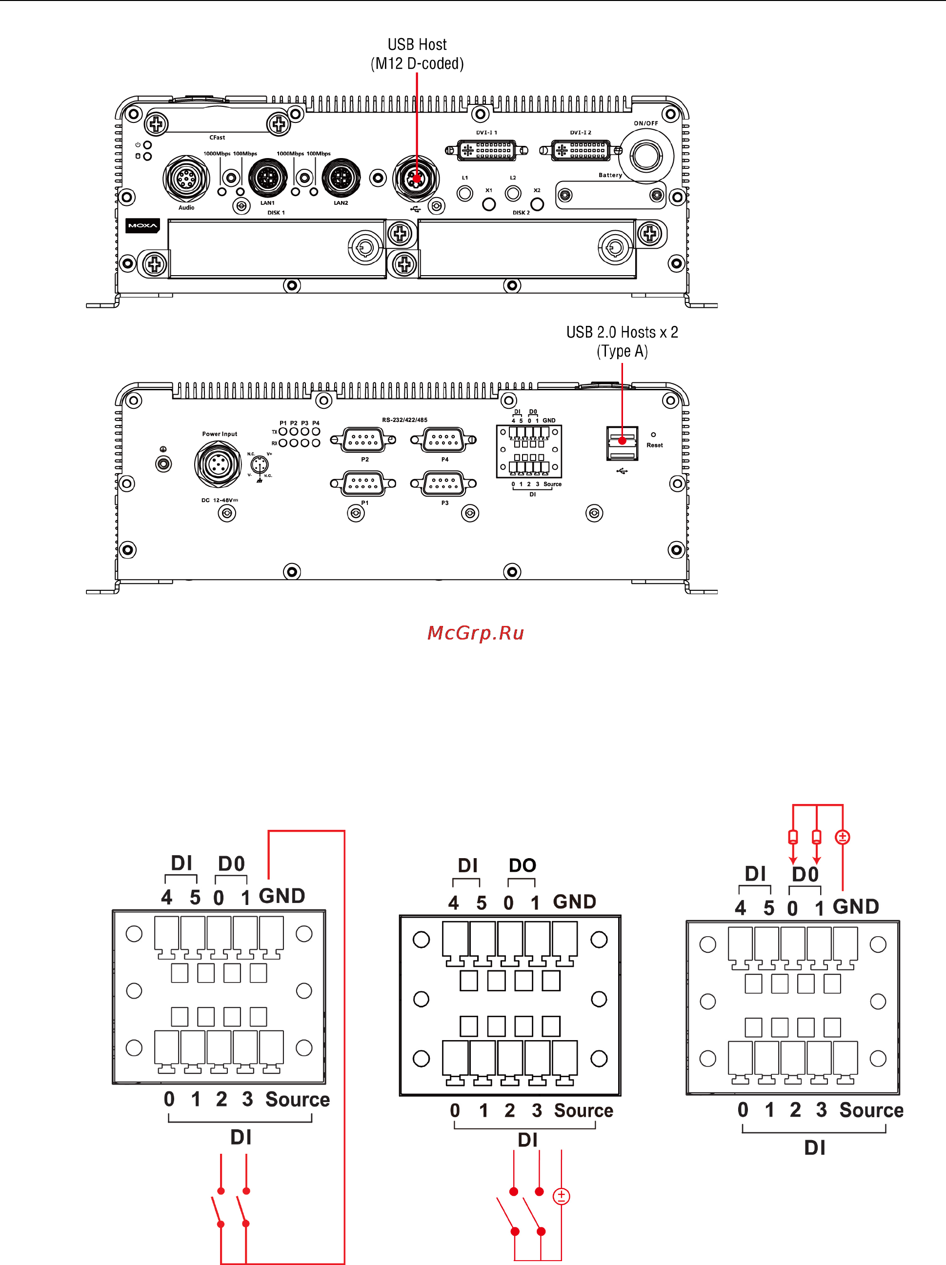 Moxa V2416A-C7-T [21/46] V2416a hardware hardware connection description