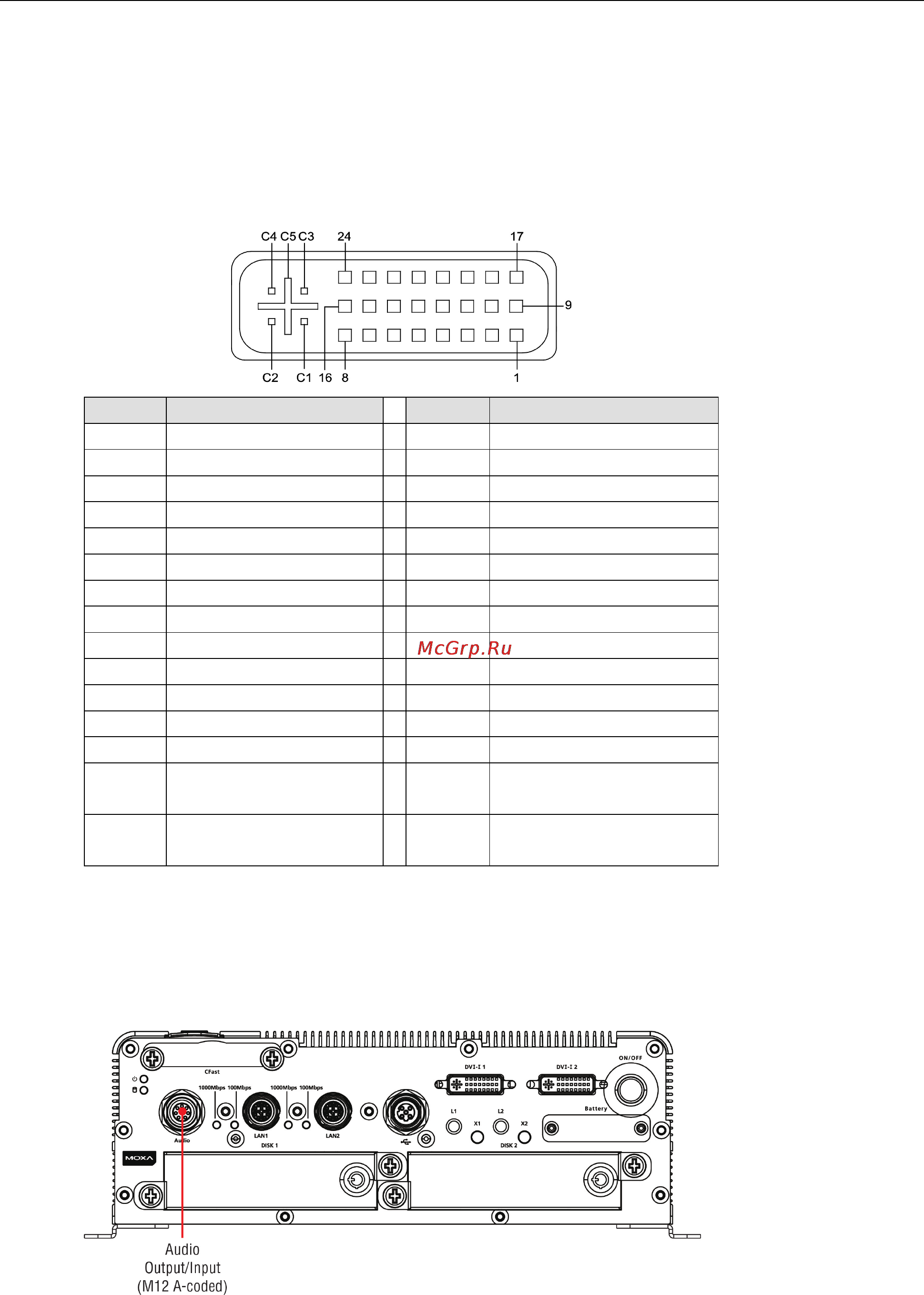 Moxa V2416A-C7-T-W7E [22/46] Connecting to a dvi i monitor