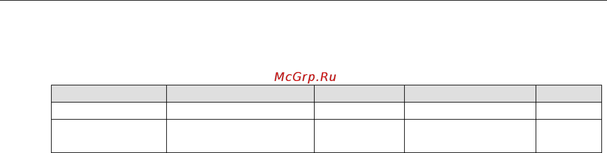 Moxa V2426A-C7-T-W7E [83/83] V2426a w7e series moxa synmap oid table