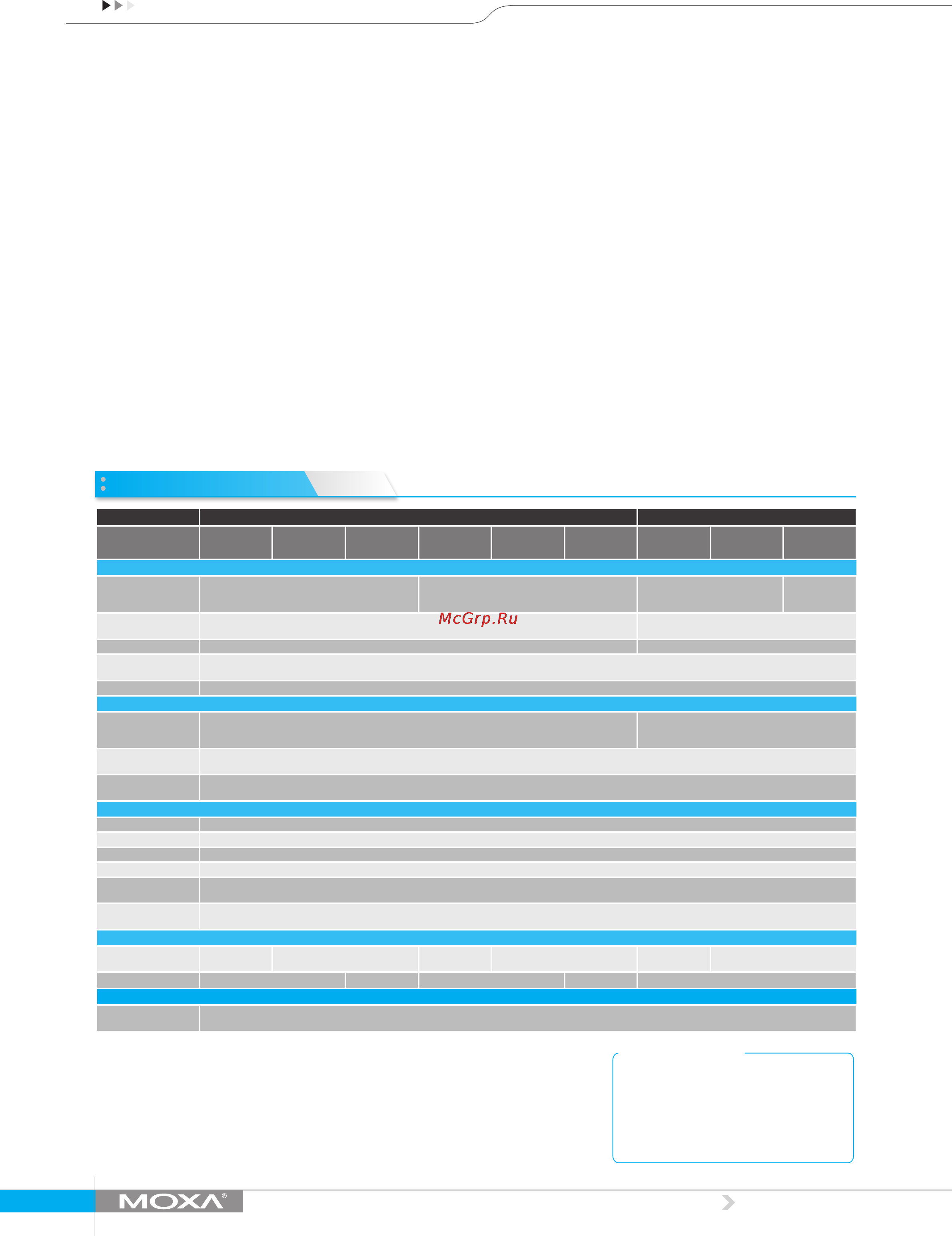 Moxa V2426A-C7-T-W7E [4/7] Ordering information