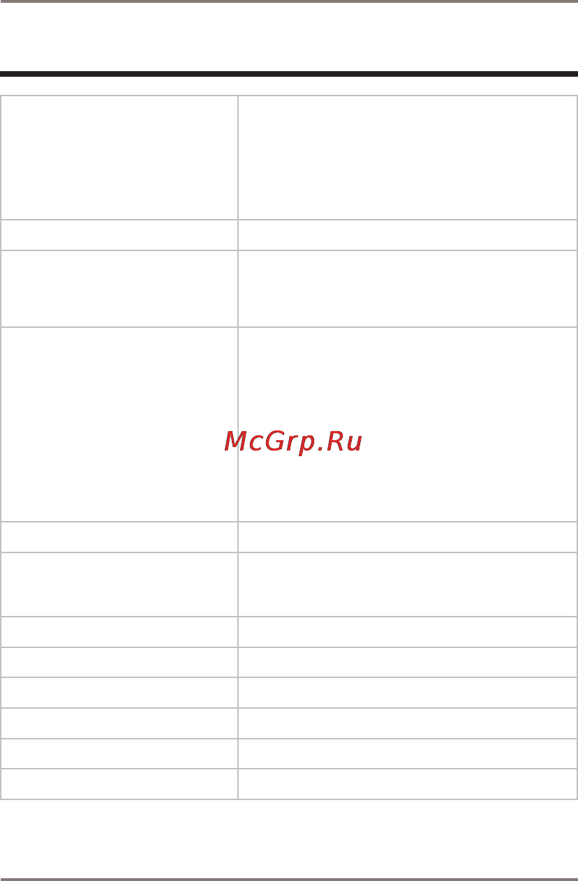 Gmini MagicEye SHD7060 [20/26] Технические характеристики