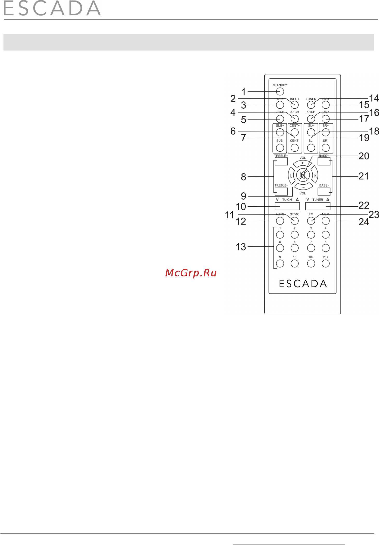 Escada ES-AS520A [20/27] Пульт дистанционного управления пду