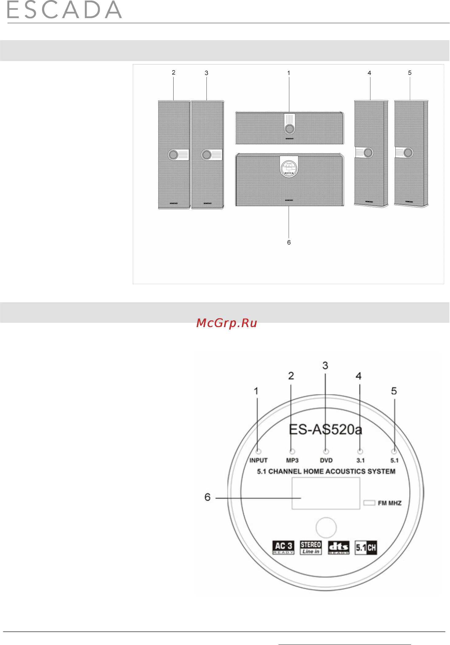 Escada ES-AS520A [5/27] Description of the acoustic system