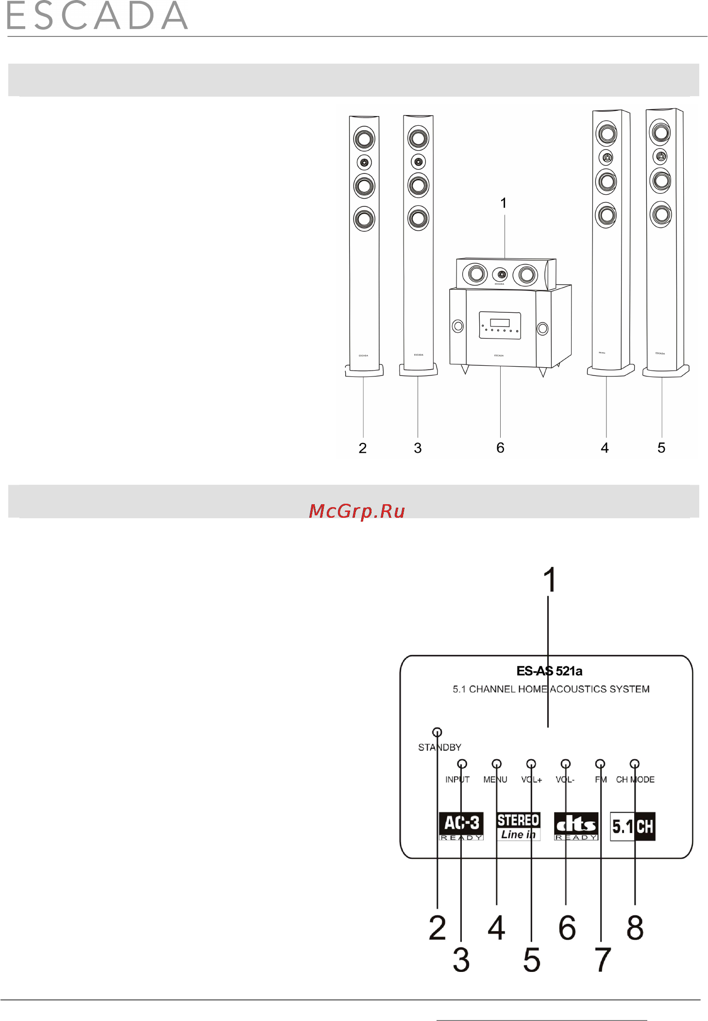 Escada ES-AS521A [5/25] Description of the acoustic system